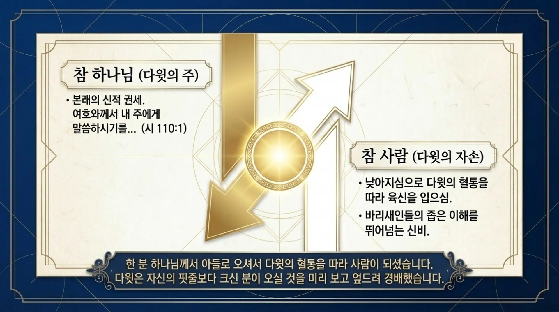 [기독론(101)] The_True_King_Jesus.pdf_5_vora.jpg.webp