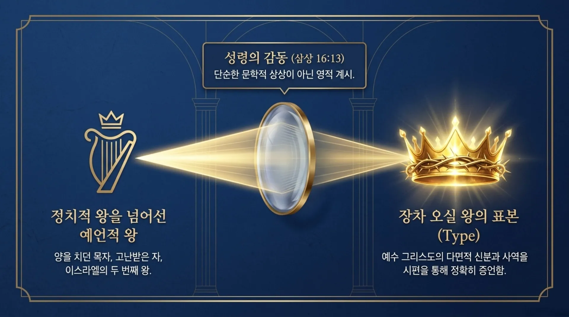 [기독론(101)] The_True_King_Jesus.pdf_3_vora.jpg.webp