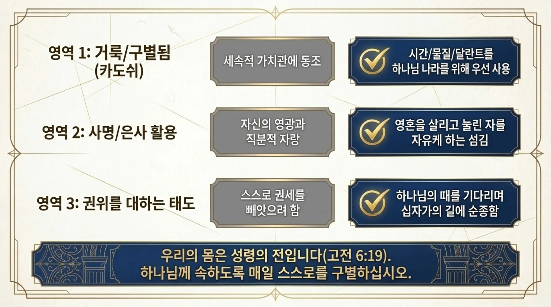 [기독론(101)] The_True_King_Jesus.pdf_13_vora.jpg.webp