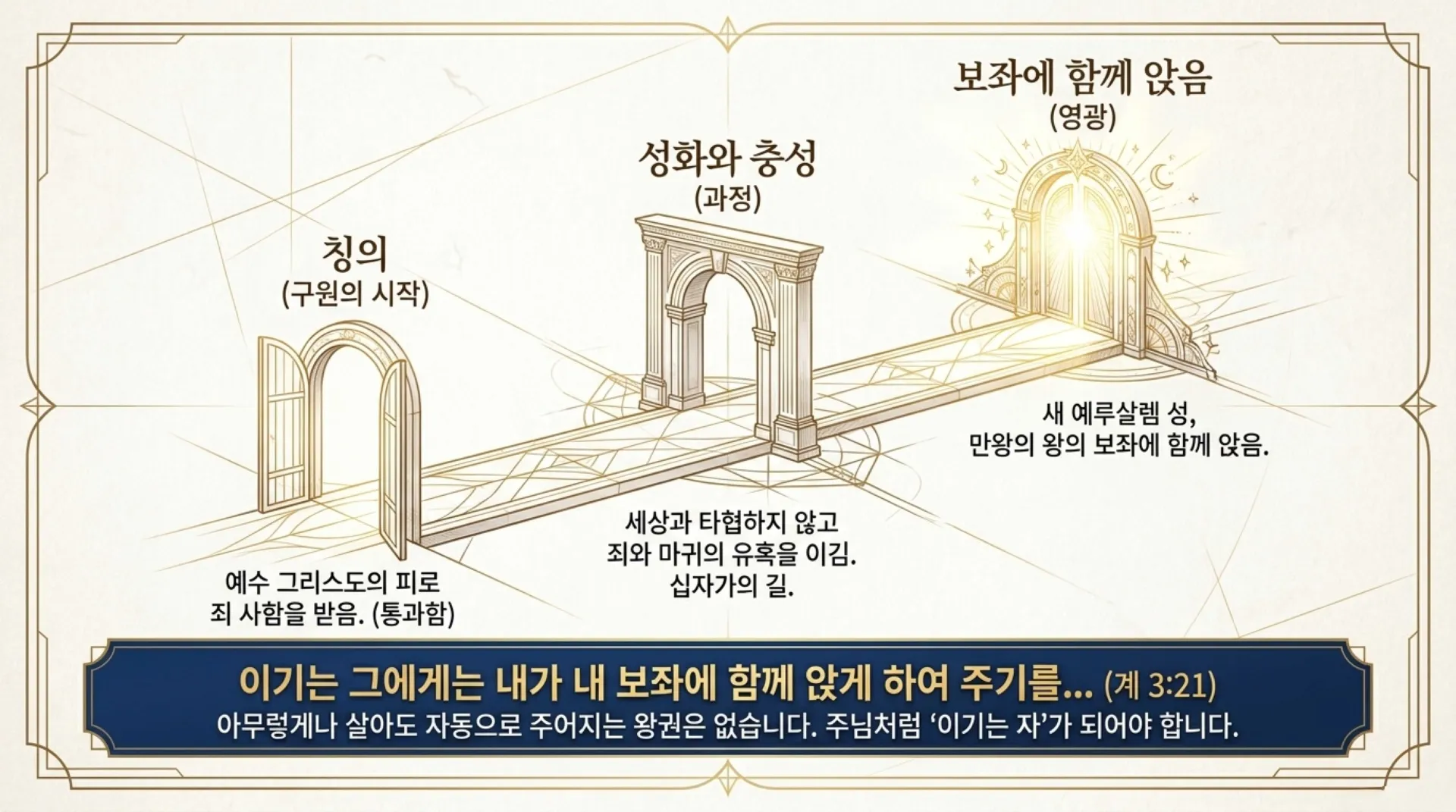 [기독론(101)] The_True_King_Jesus.pdf_11_vora.jpg.webp