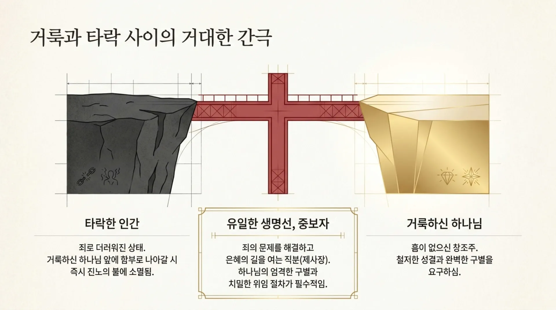 [레위기강(05)] Spiritual_Commander_Ordination_Blueprint.pdf_2_vora.jpg.webp