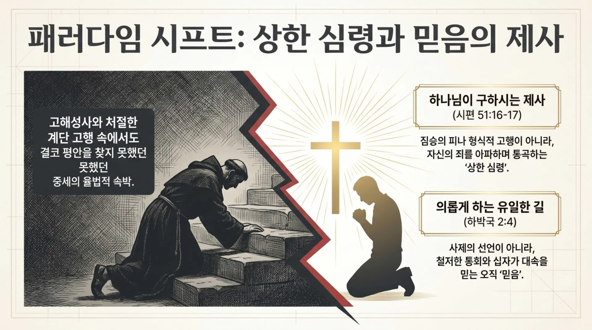 [레위기강(05)] Spiritual_Commander_Ordination_Blueprint.pdf_12_vora.jpg.webp