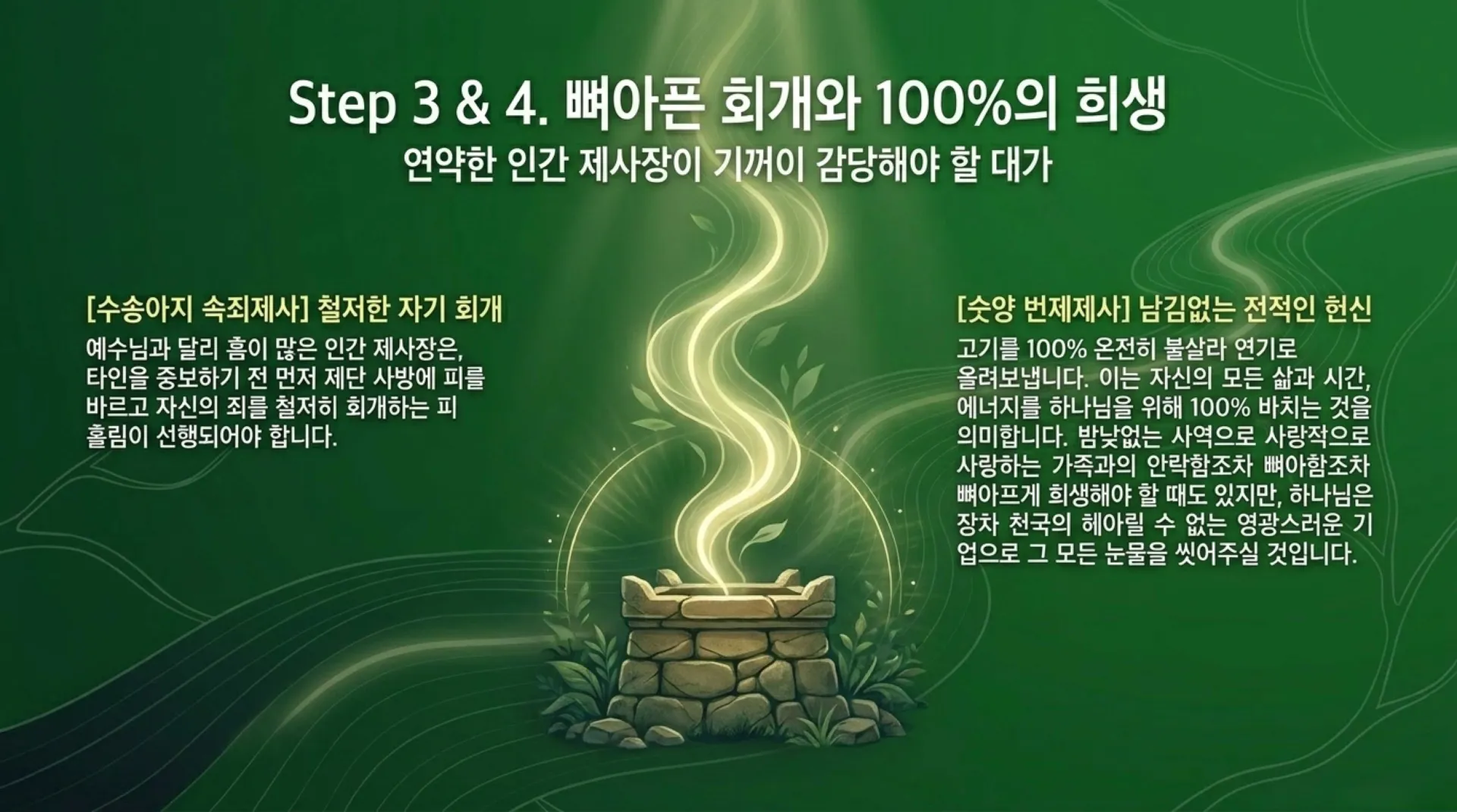 [레위기강(05)] The_Path_of_Consecration.pdf_7_vora.jpg.webp