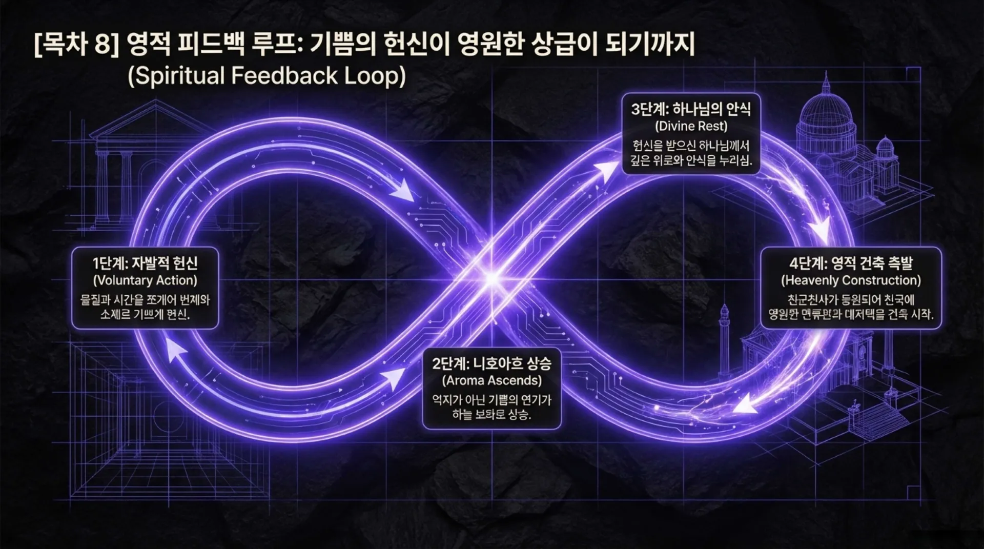 5_Offerings_Decoded (1).pdf_11_vora.jpg.webp