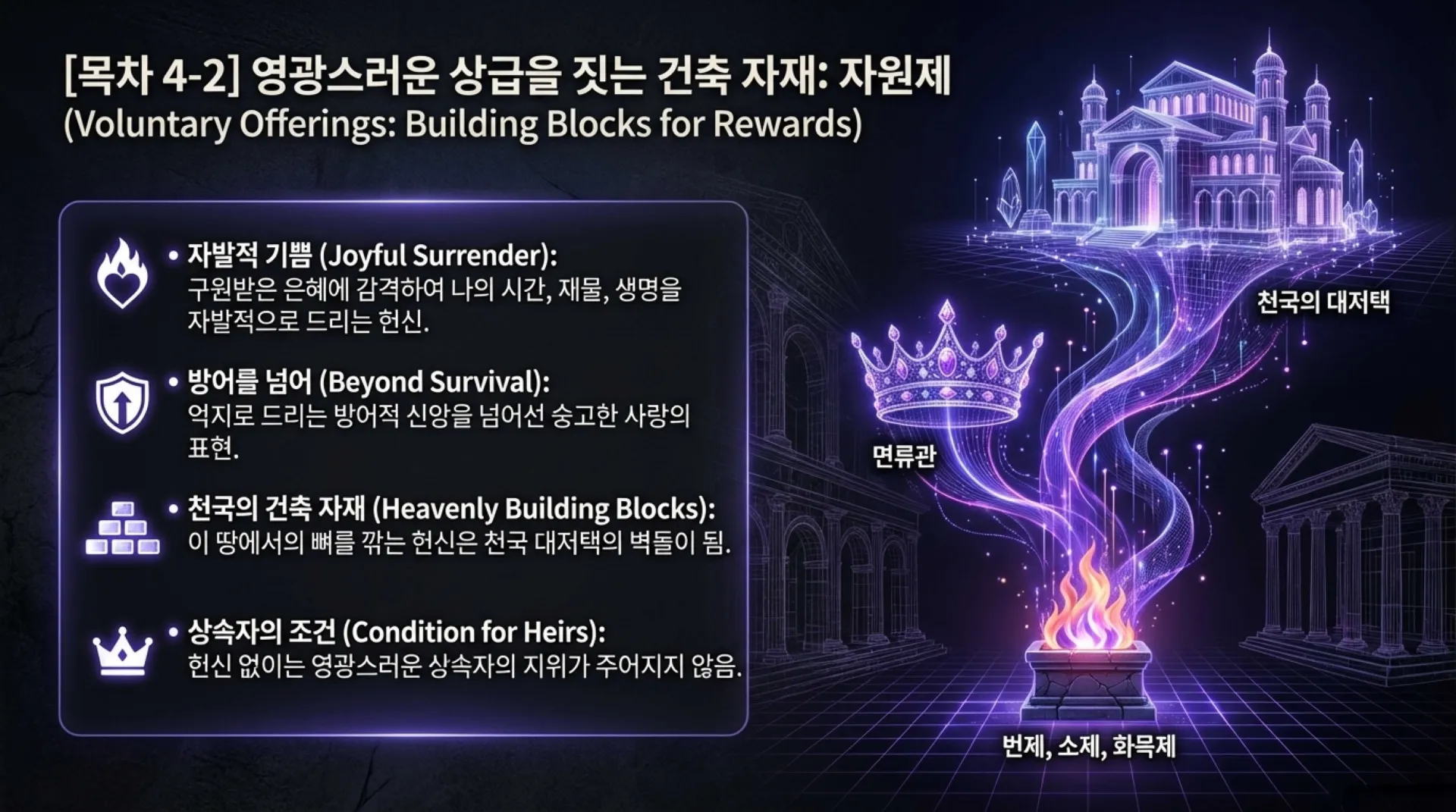 5_Offerings_Decoded (1).pdf_7_vora.jpg.webp