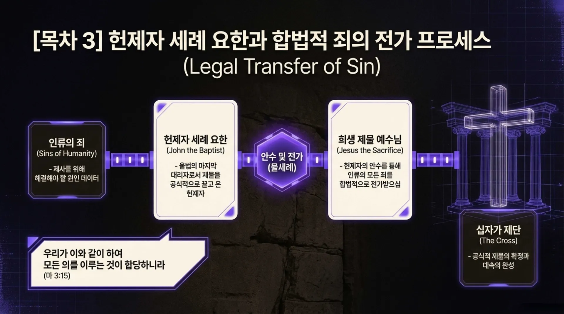 5_Offerings_Decoded (1).pdf_4_vora.jpg.webp