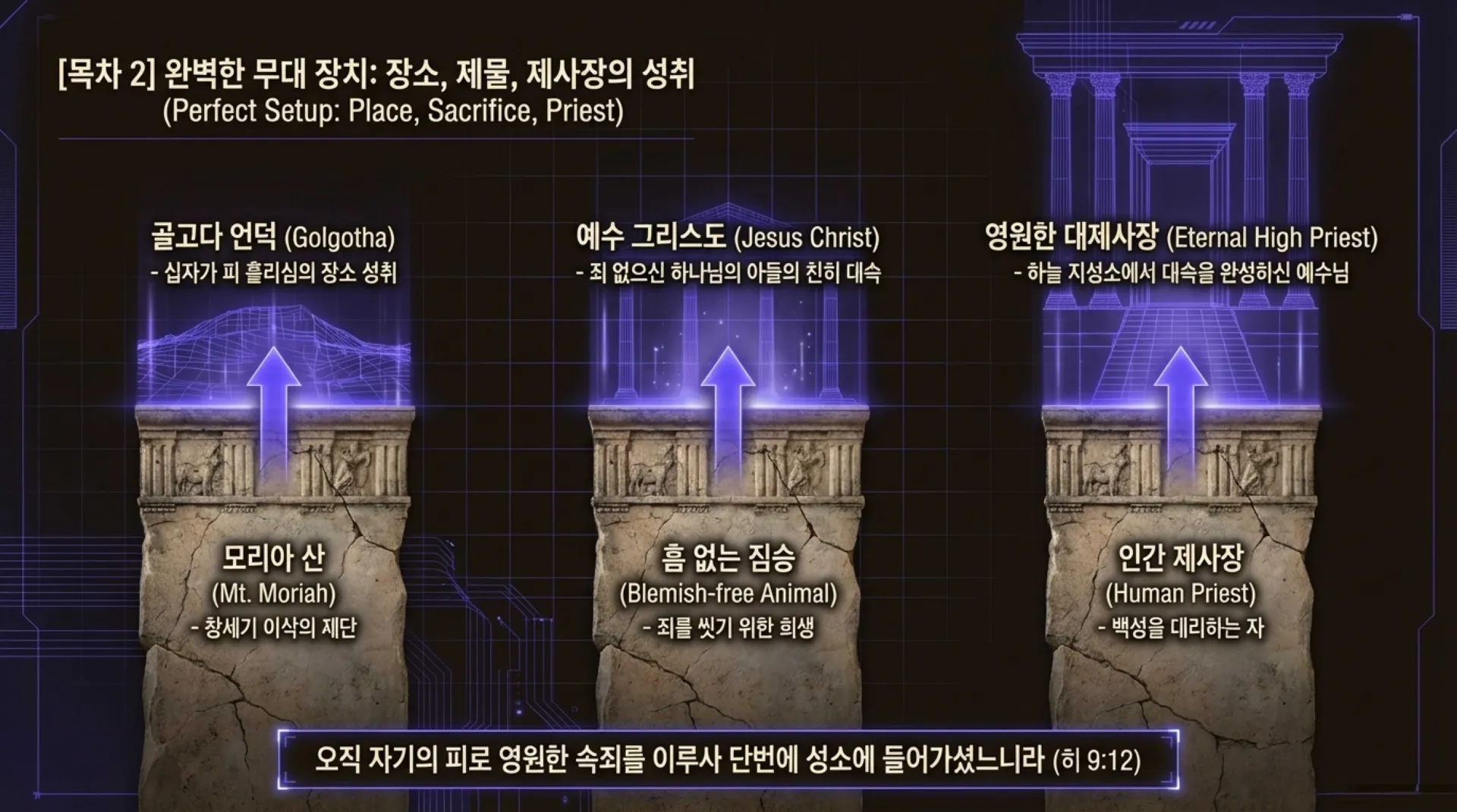 5_Offerings_Decoded (1).pdf_3_vora.jpg.webp