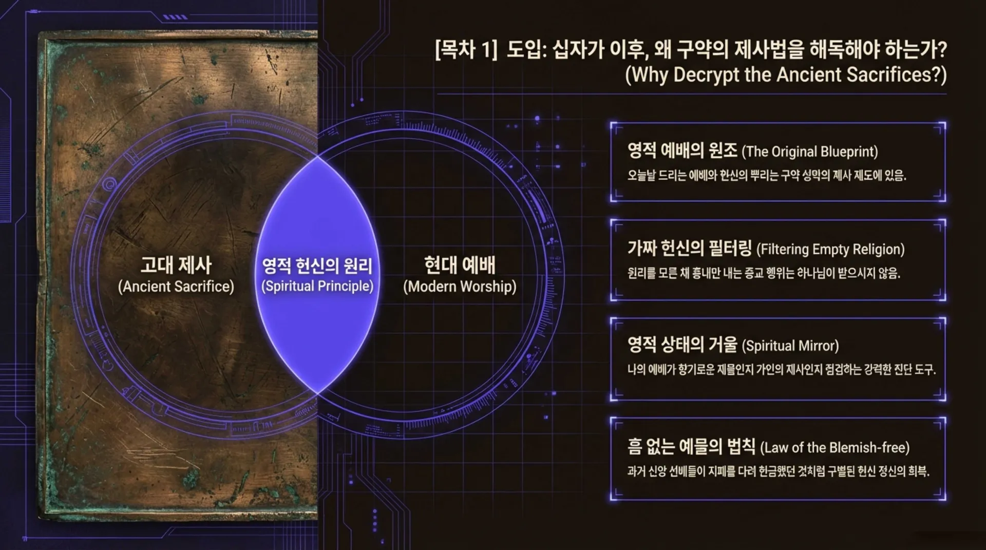 5_Offerings_Decoded (1).pdf_2_vora.jpg.webp