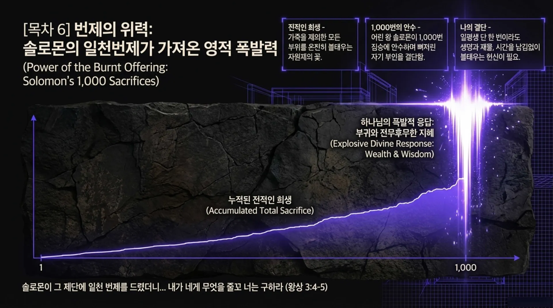 5_Offerings_Decoded (1).pdf_9_vora.jpg.webp