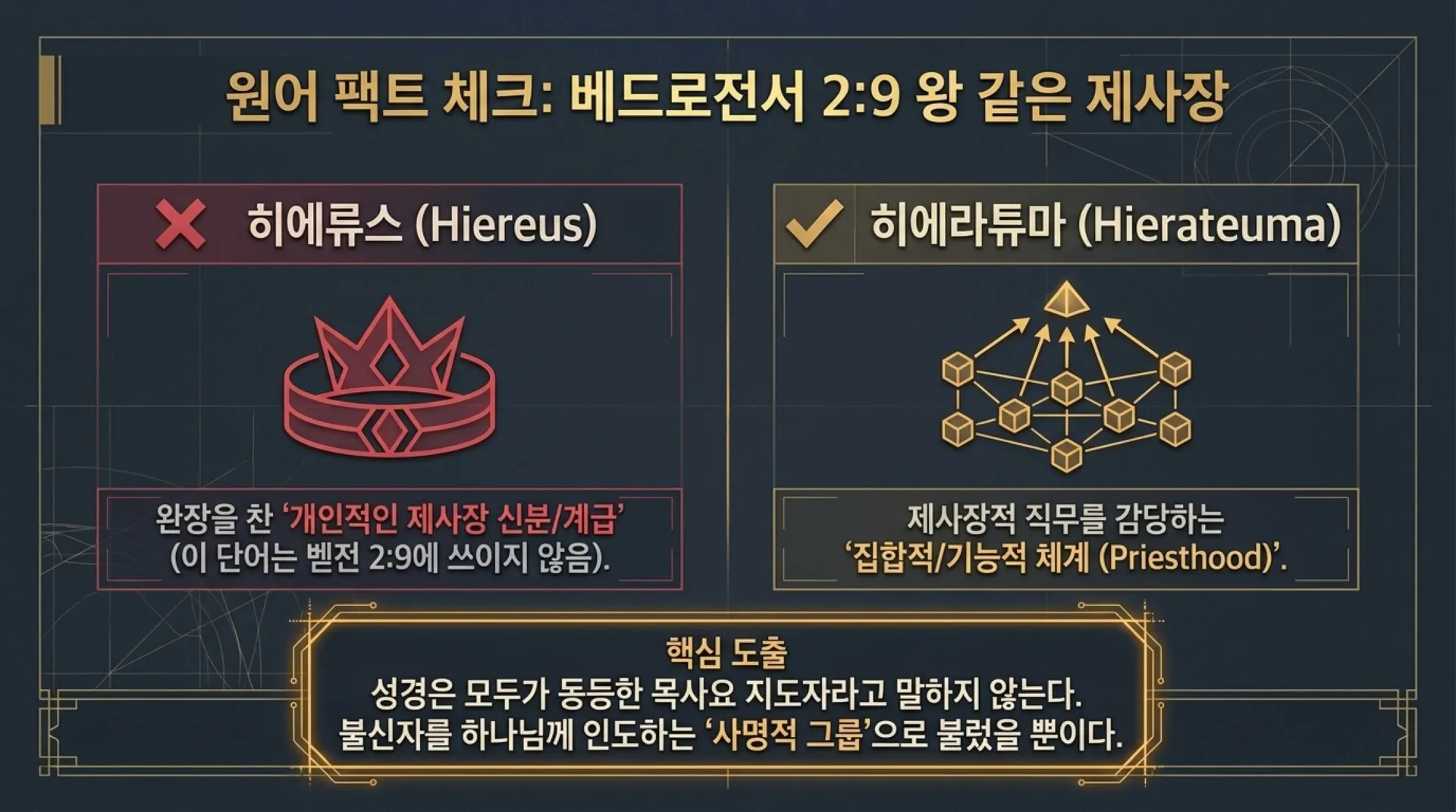 [레위기강해(06)] Sacred_Order_and_Spiritual_Protocol.pdf_8_vora.jpg.webp