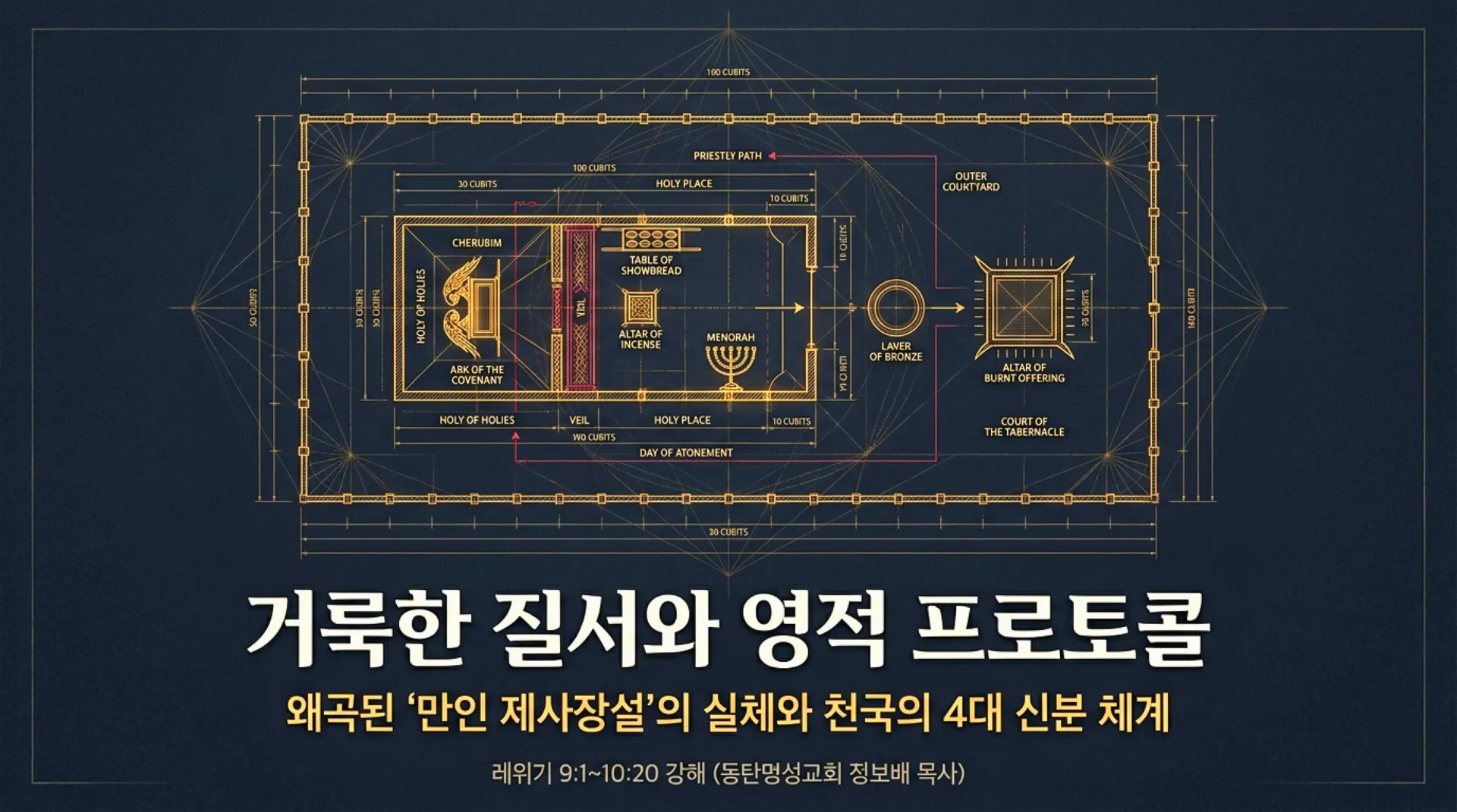 [레위기강해(06)] Sacred_Order_and_Spiritual_Protocol.pdf_1_vora.jpg.webp