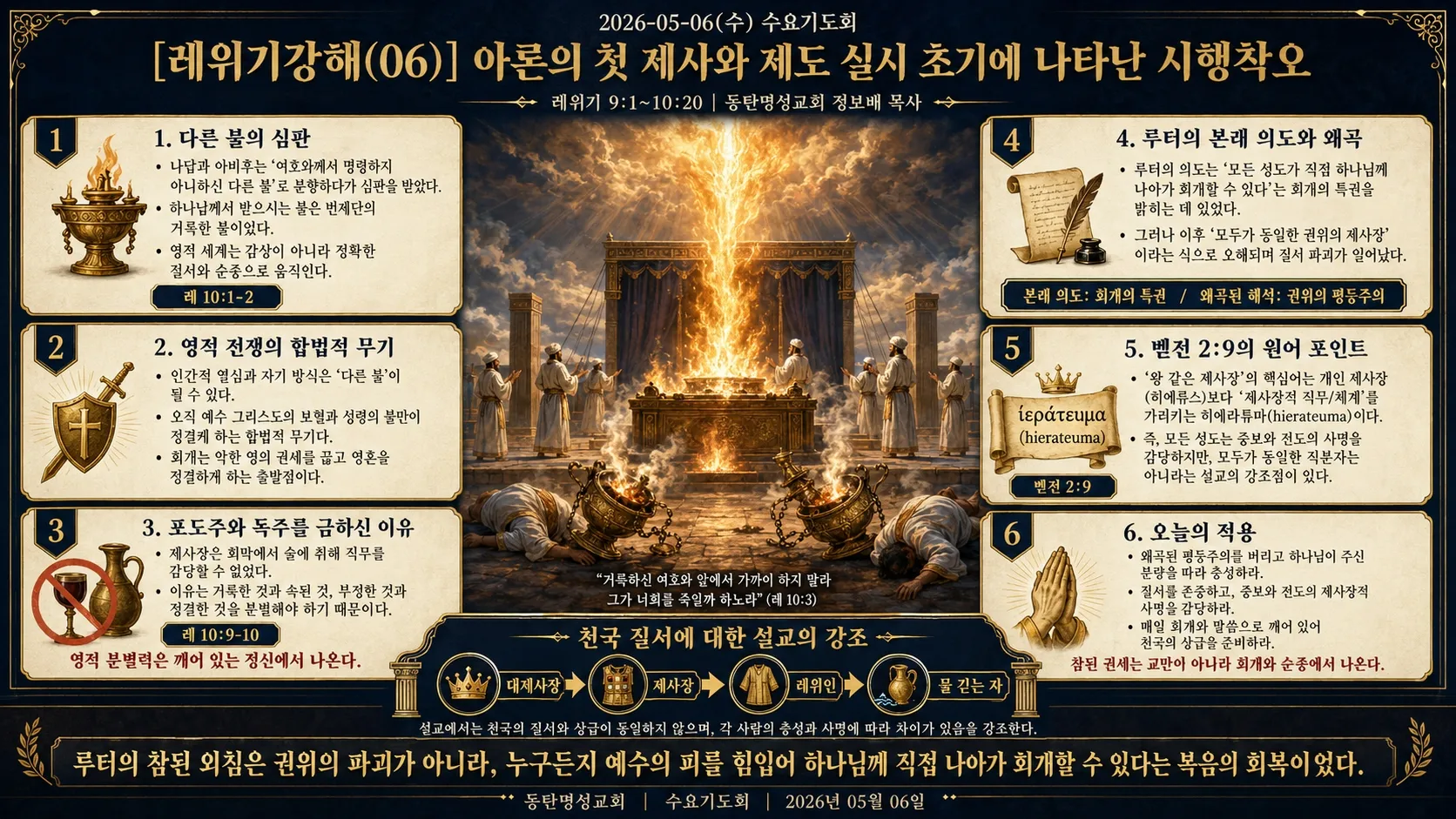 [레위기강해(06)] 인포그래픽.jpg.webp
