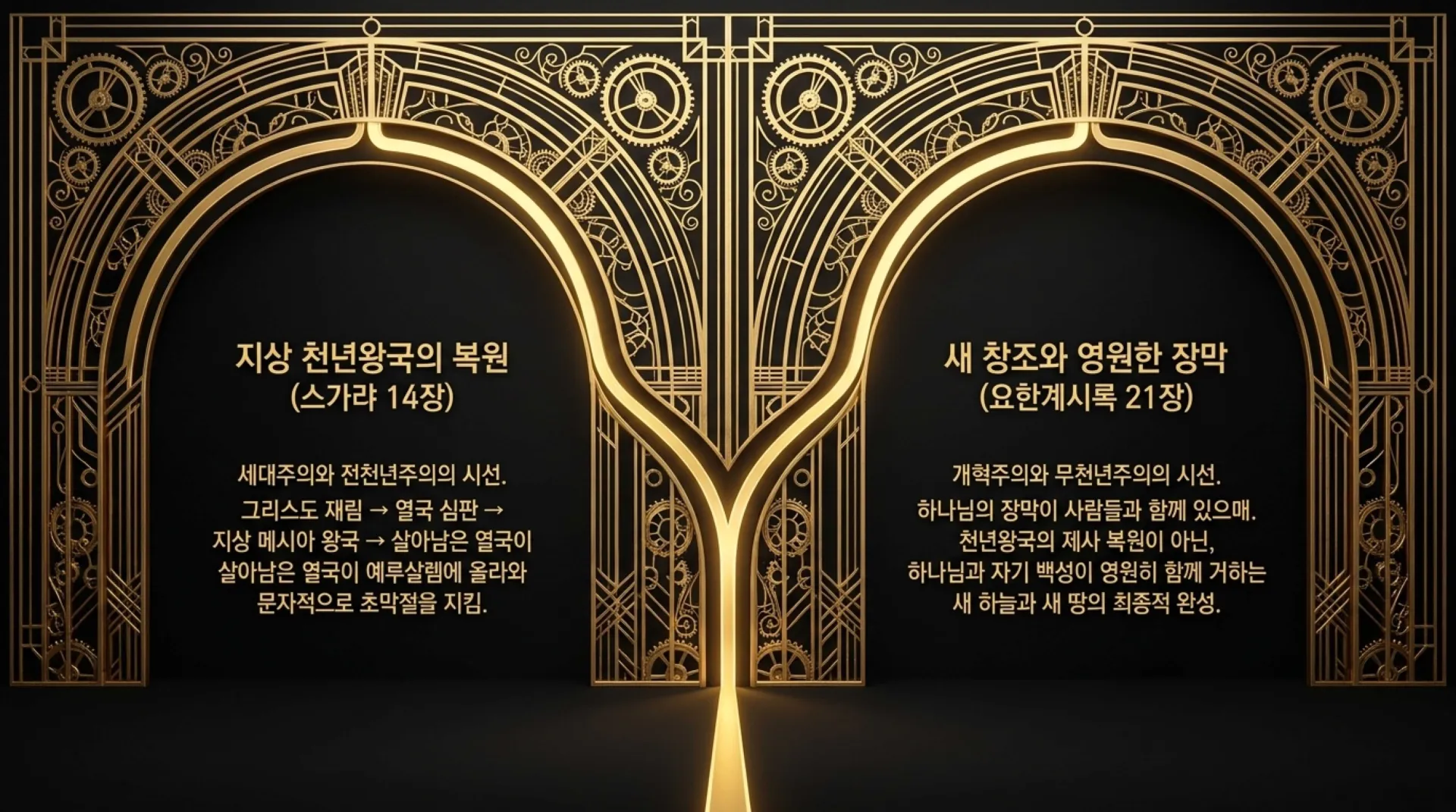 [레위기23장의 가을절기해석] Architecture_of_the_Fall_Feasts.pdf_11_vora.jpg.webp