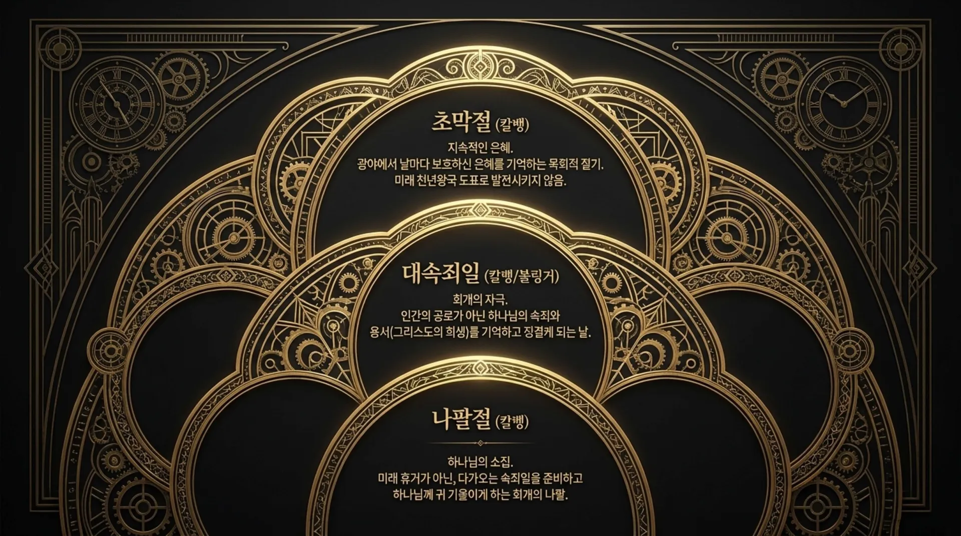 [레위기23장의 가을절기해석] Architecture_of_the_Fall_Feasts.pdf_5_vora.jpg.webp