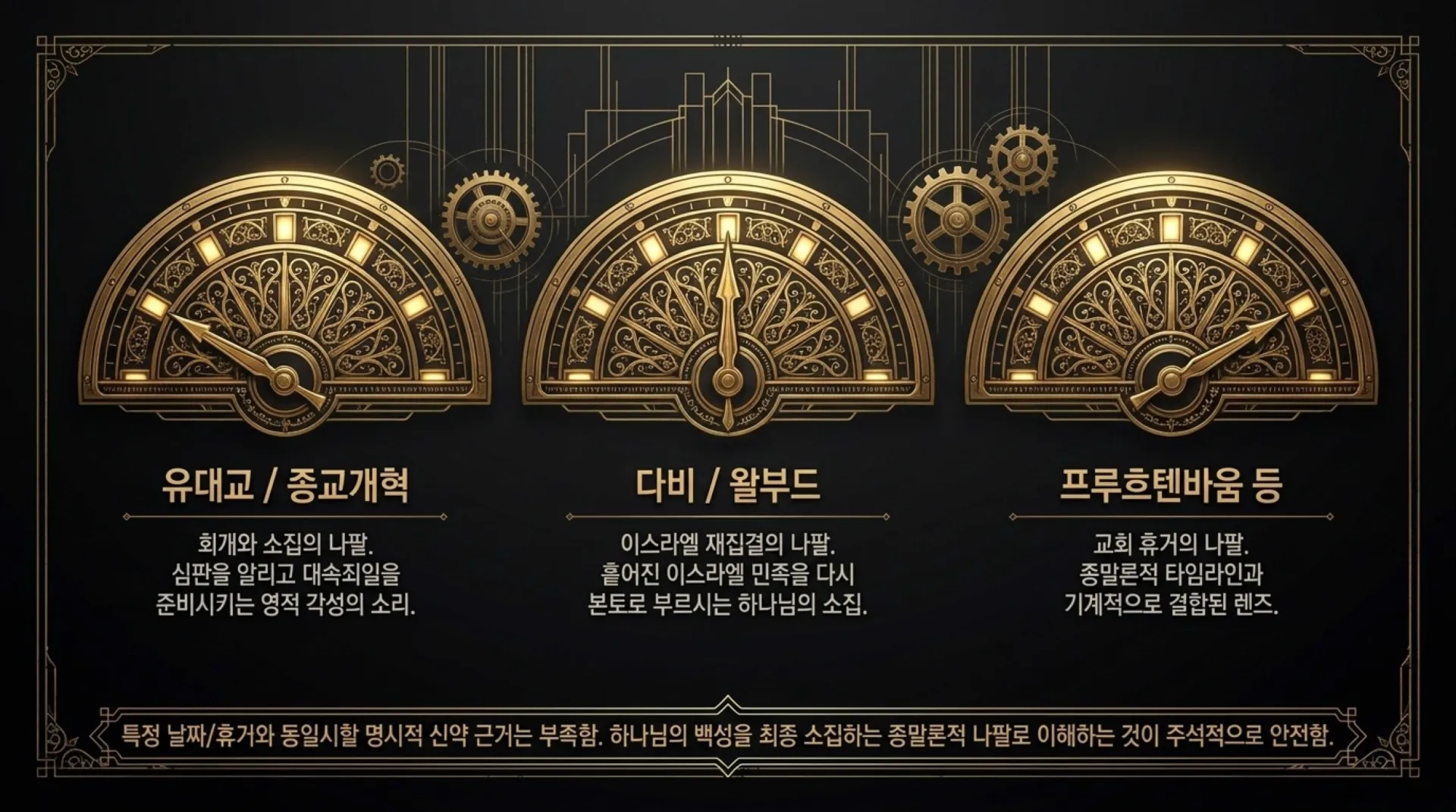 [레위기23장의 가을절기해석] Architecture_of_the_Fall_Feasts.pdf_9_vora.jpg.webp