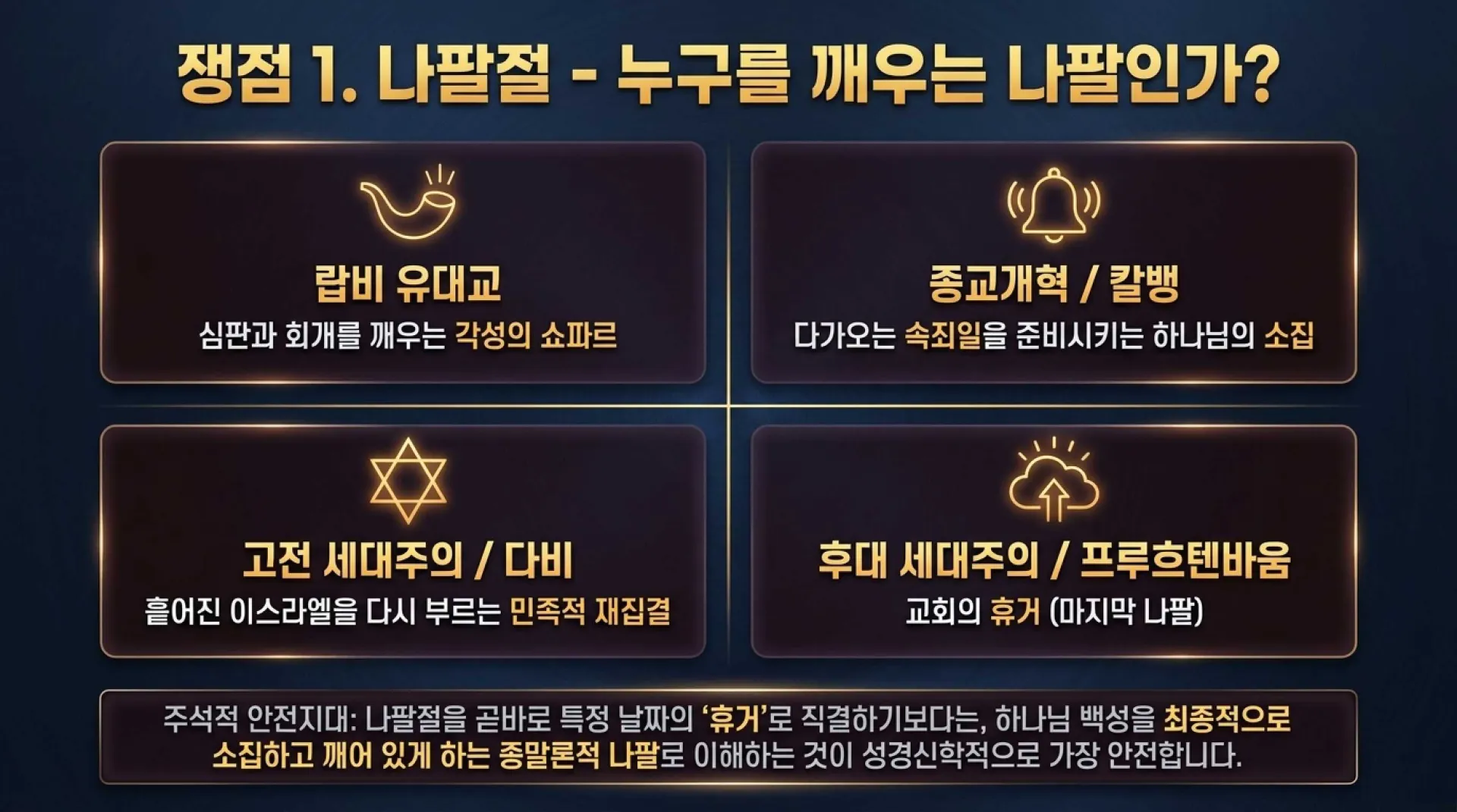 [레위기23장의 가을절기해석] The_Fall_Feasts_Blueprint.pdf_8_vora.jpg.webp