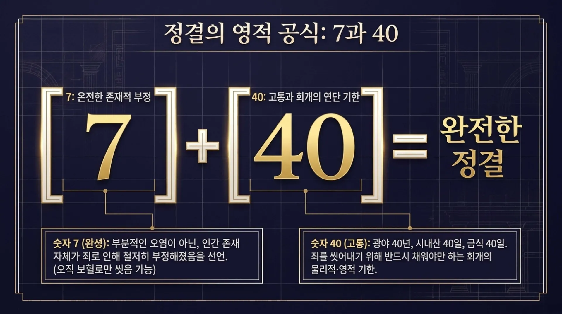 [레위기강해(09)] Blueprint_of_Spiritual_Purification.pdf_7_vora.jpg.webp