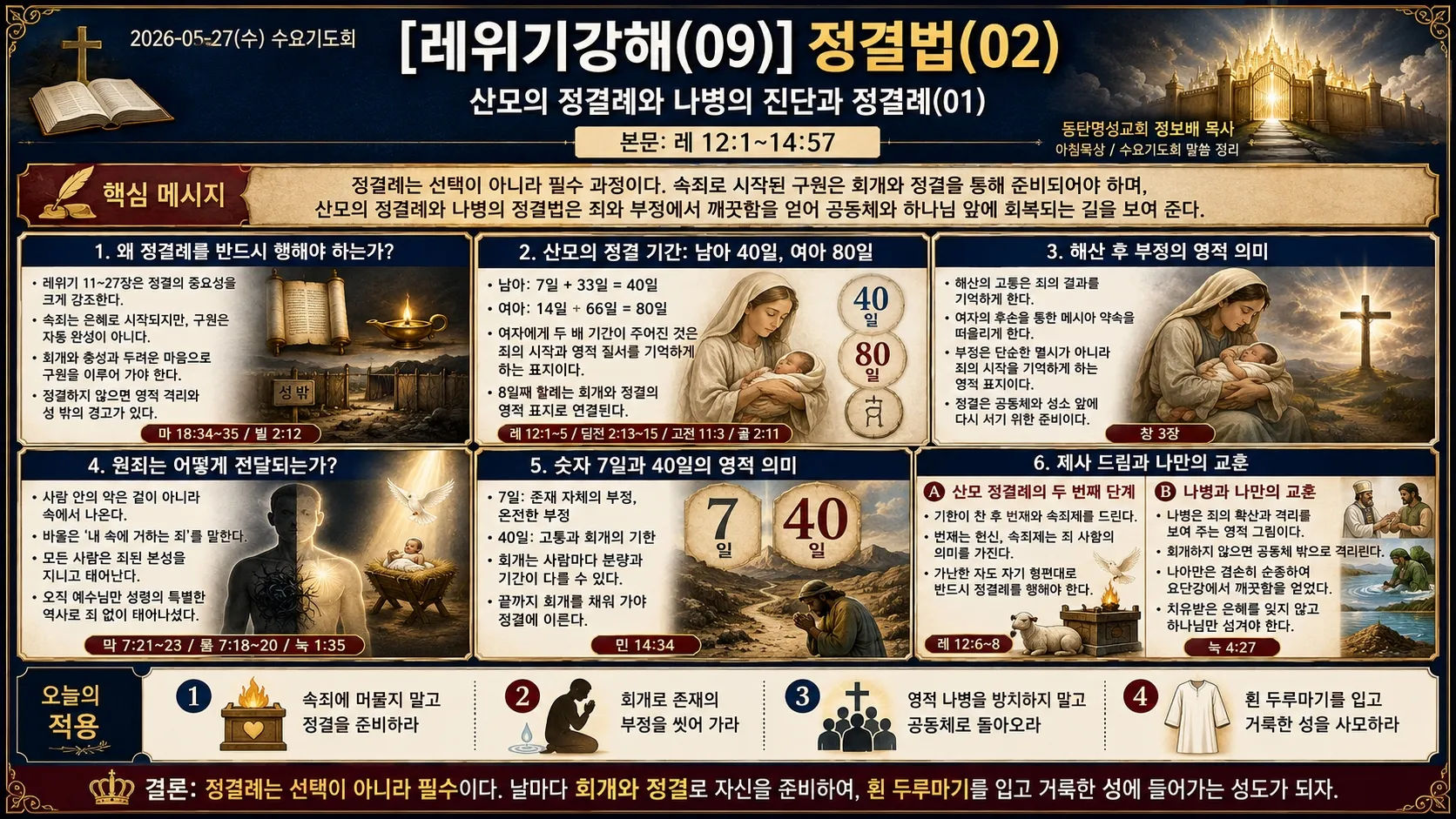 [레위기강해(09)] 인포그래픽.jpg.webp