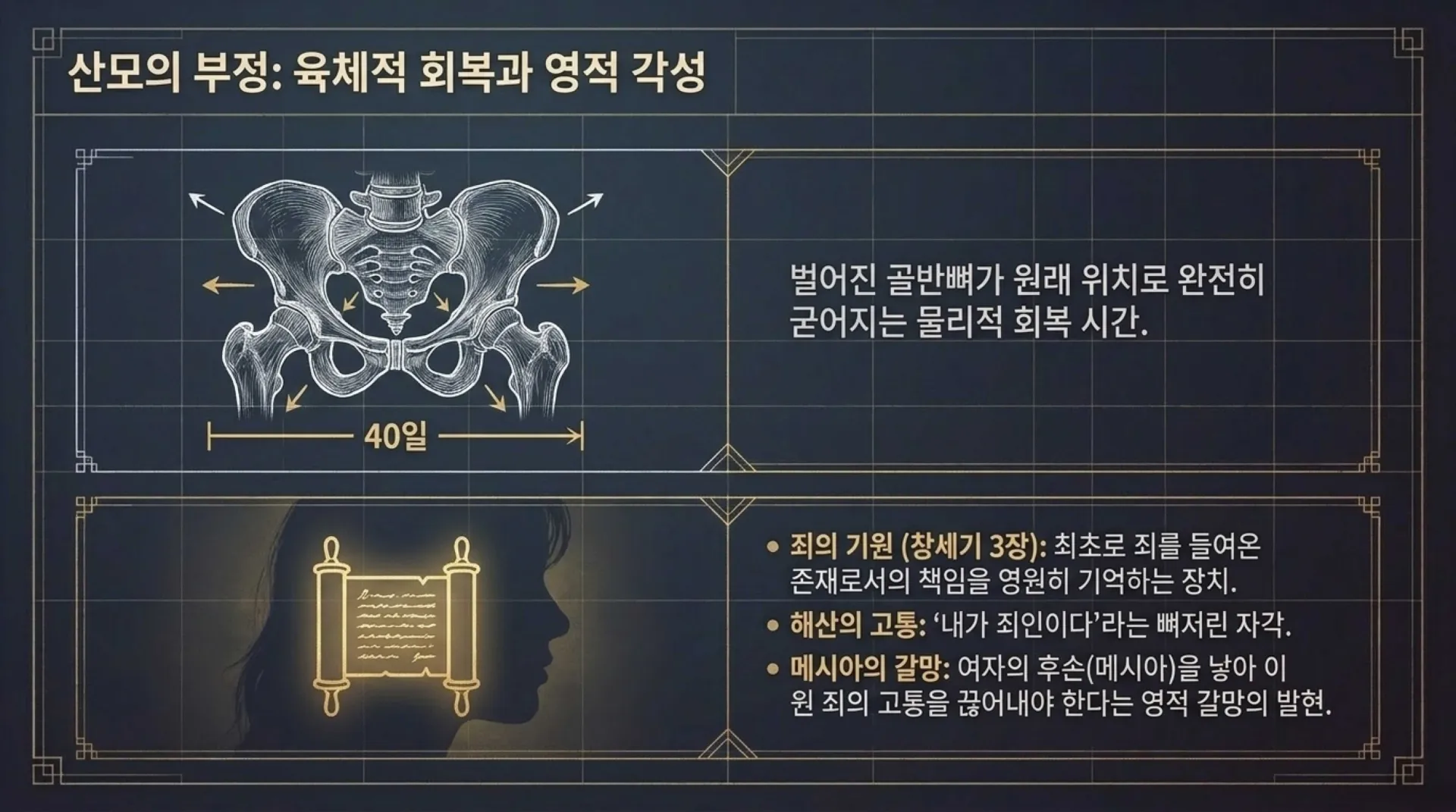[레위기강해(09)] Blueprint_of_Spiritual_Purification.pdf_4_vora.jpg.webp