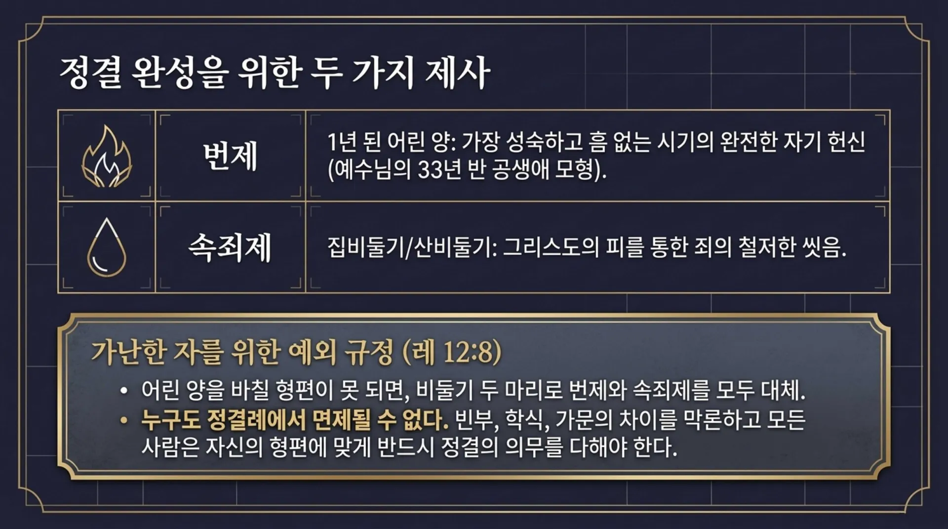 [레위기강해(09)] Blueprint_of_Spiritual_Purification.pdf_9_vora.jpg.webp