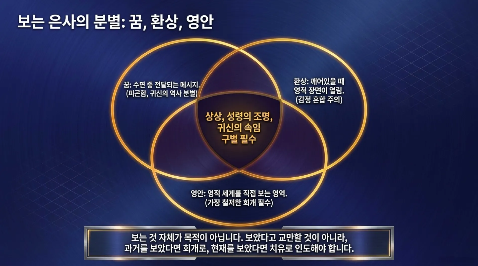 [사명자론(04)] Divine_Order_of_Spiritual_Gifts.pdf_10_vora.jpg.webp