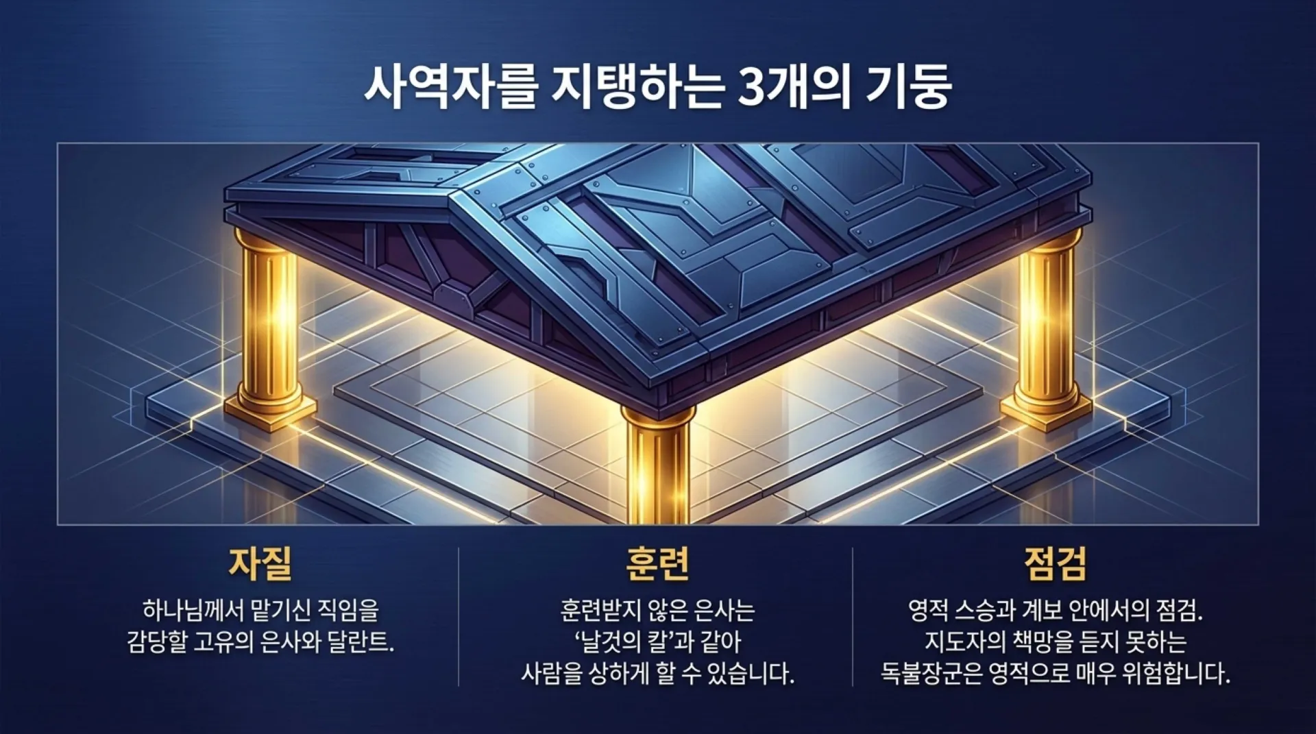 [사명자론(04)] Divine_Order_of_Spiritual_Gifts.pdf_4_vora.jpg.webp