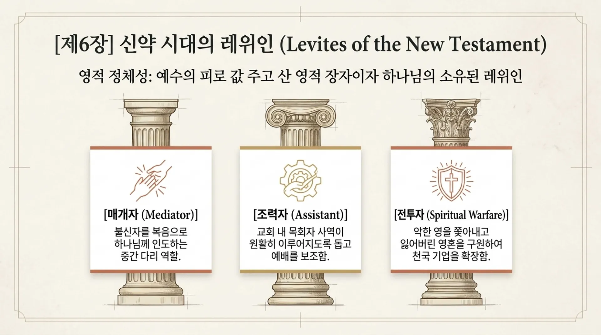 [레위기강해(07)] Royal_Priesthood_System.pdf_7_vora.jpg.webp