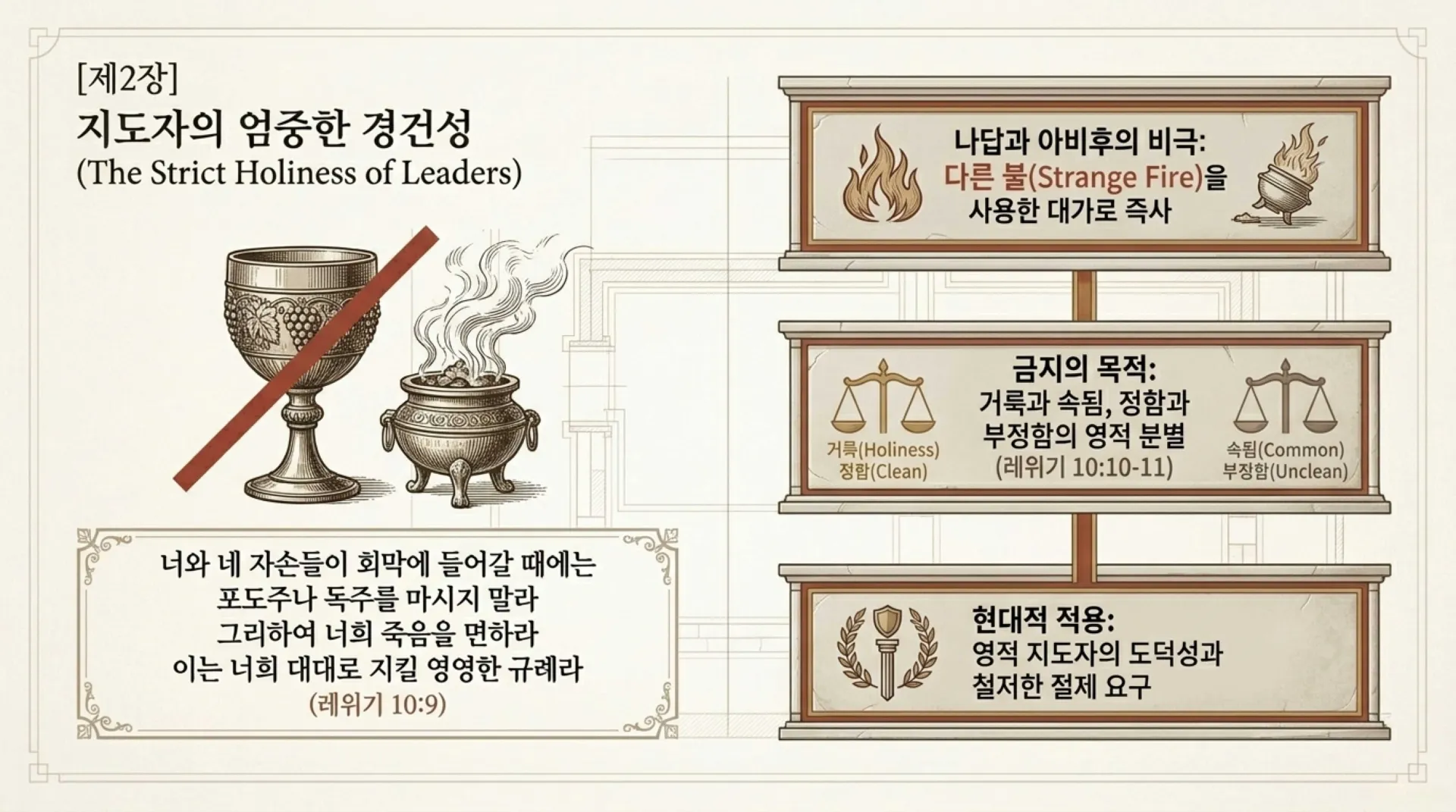[레위기강해(07)] Royal_Priesthood_System.pdf_3_vora.jpg.webp