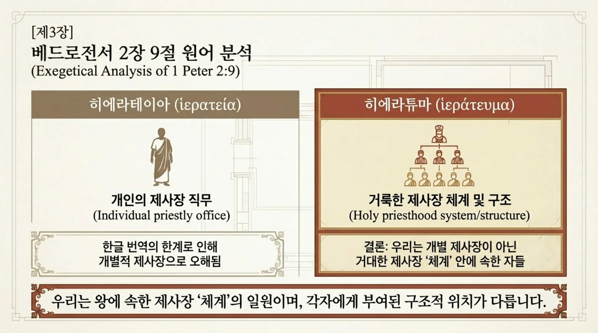 [레위기강해(07)] Royal_Priesthood_System.pdf_4_vora.jpg.webp
