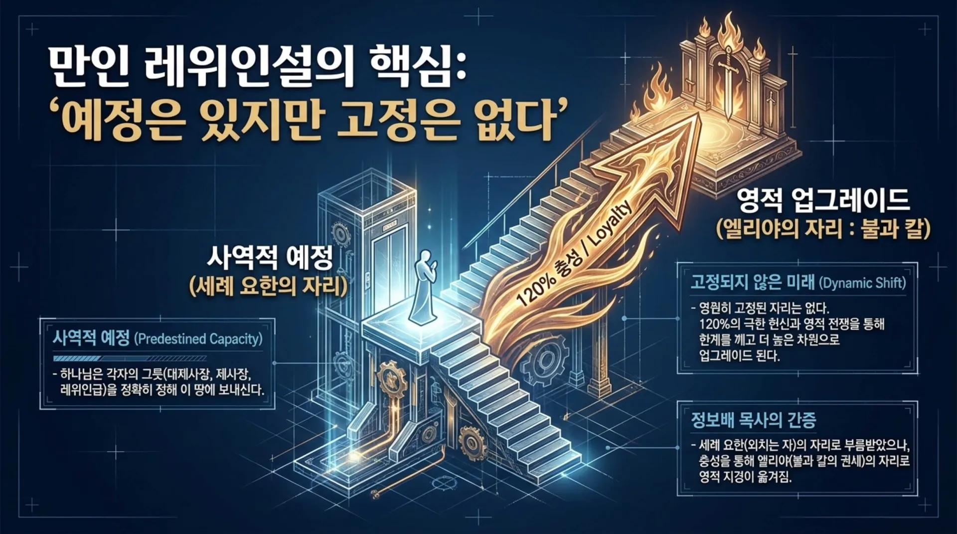 [레위기강해(07)] The_New_Testament_Levite.pdf_12_vora.jpg.webp