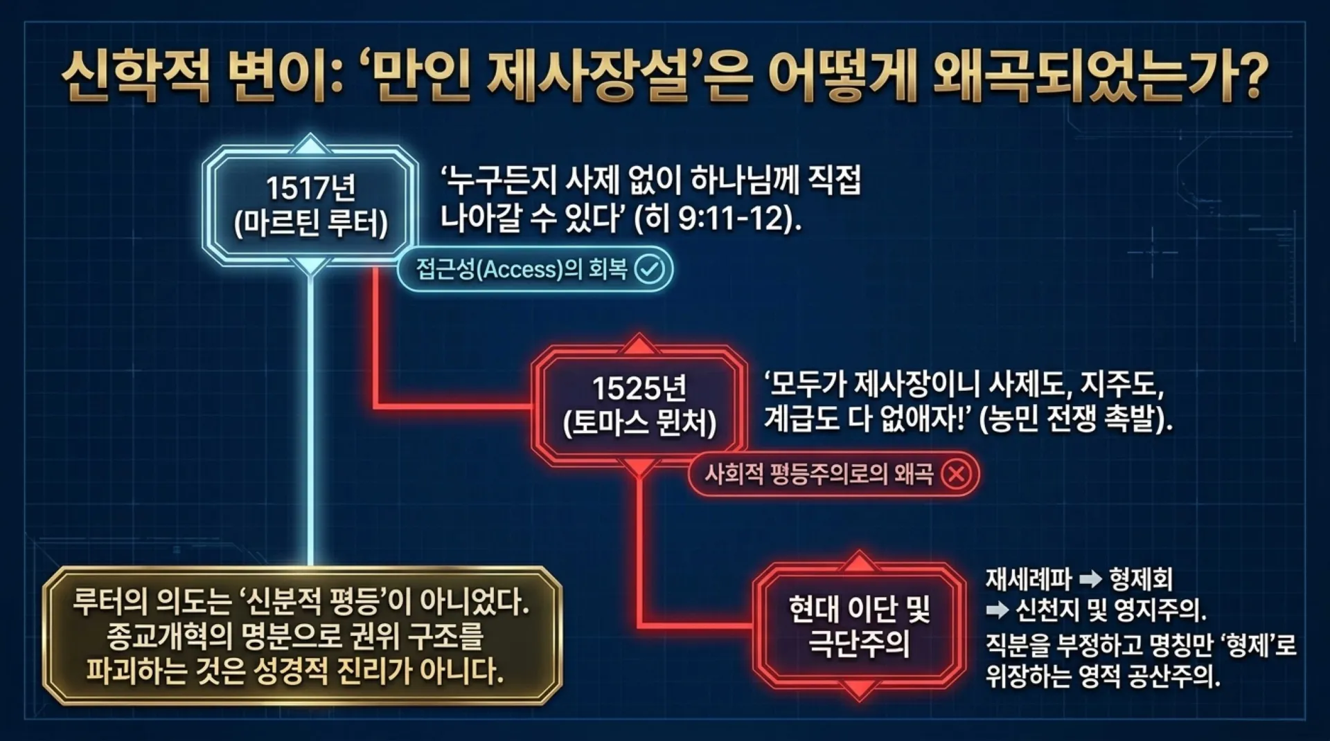 [레위기강해(07)] The_New_Testament_Levite.pdf_7_vora.jpg.webp
