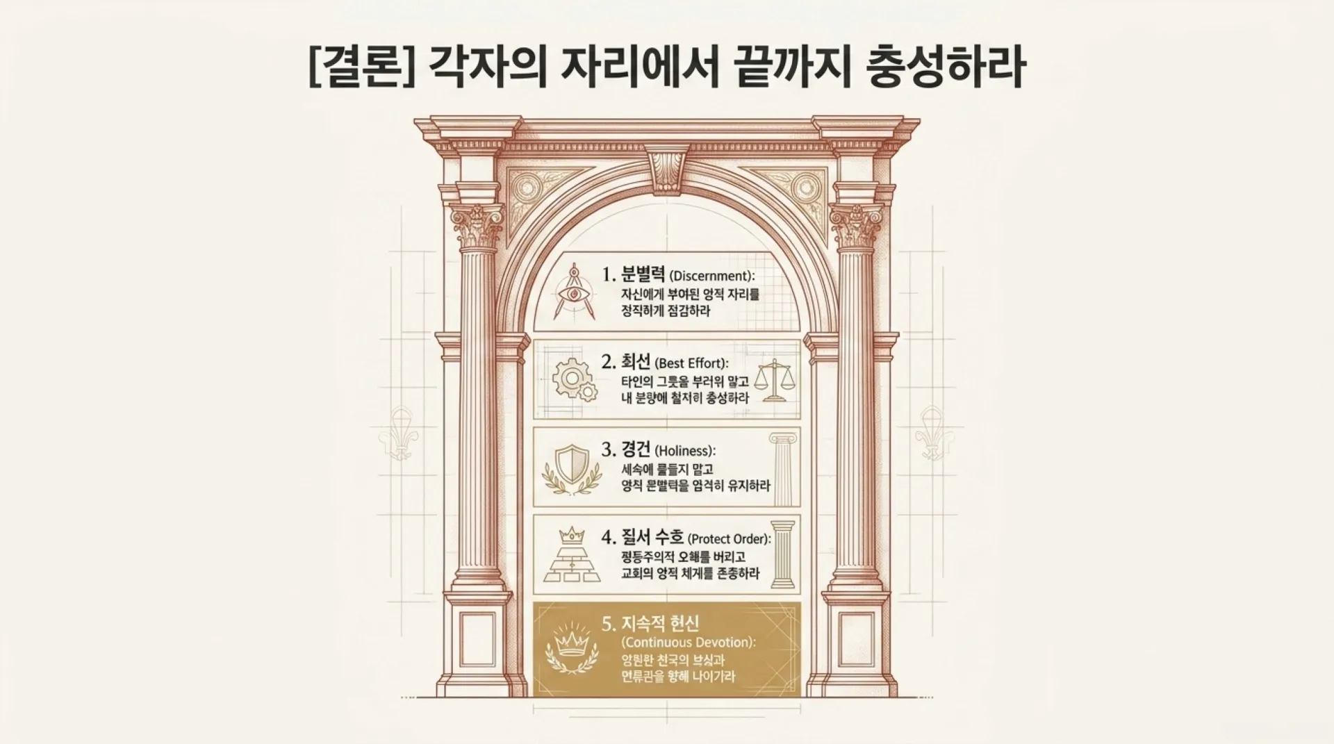 [레위기강해(07)] Royal_Priesthood_System.pdf_9_vora.jpg.webp