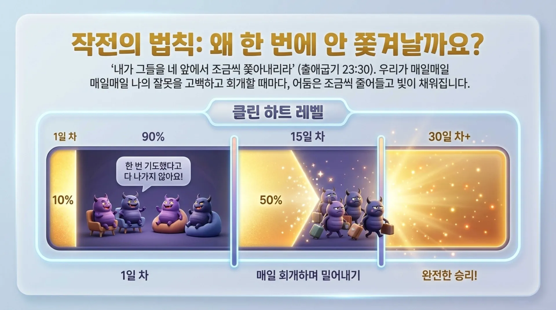 [기독론(77)] 아동부_Joshua_Special_Forces.pdf_7_vora.jpg.webp