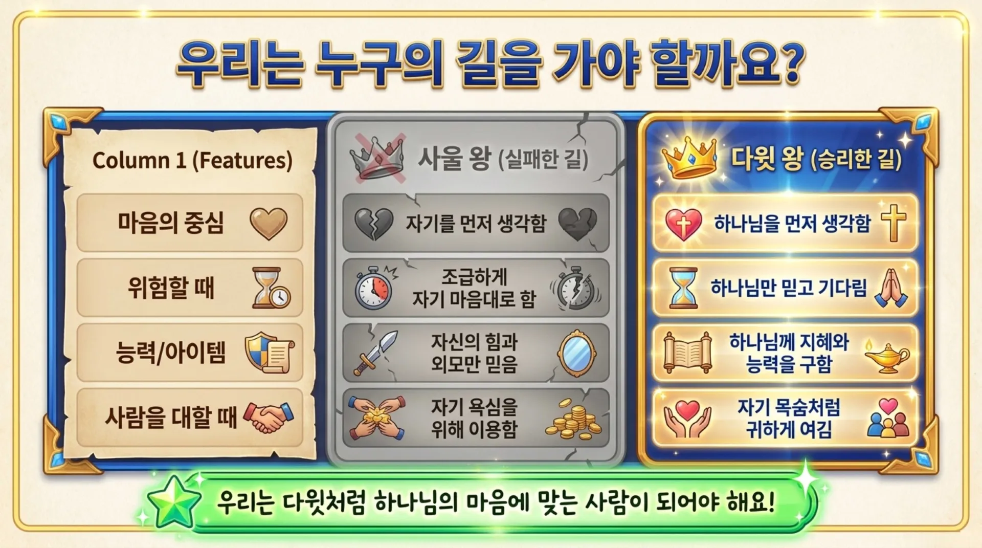 [기독론(93)] 아동부용_David_s_Great_Adventure.pdf_13_vora.jpg.webp
