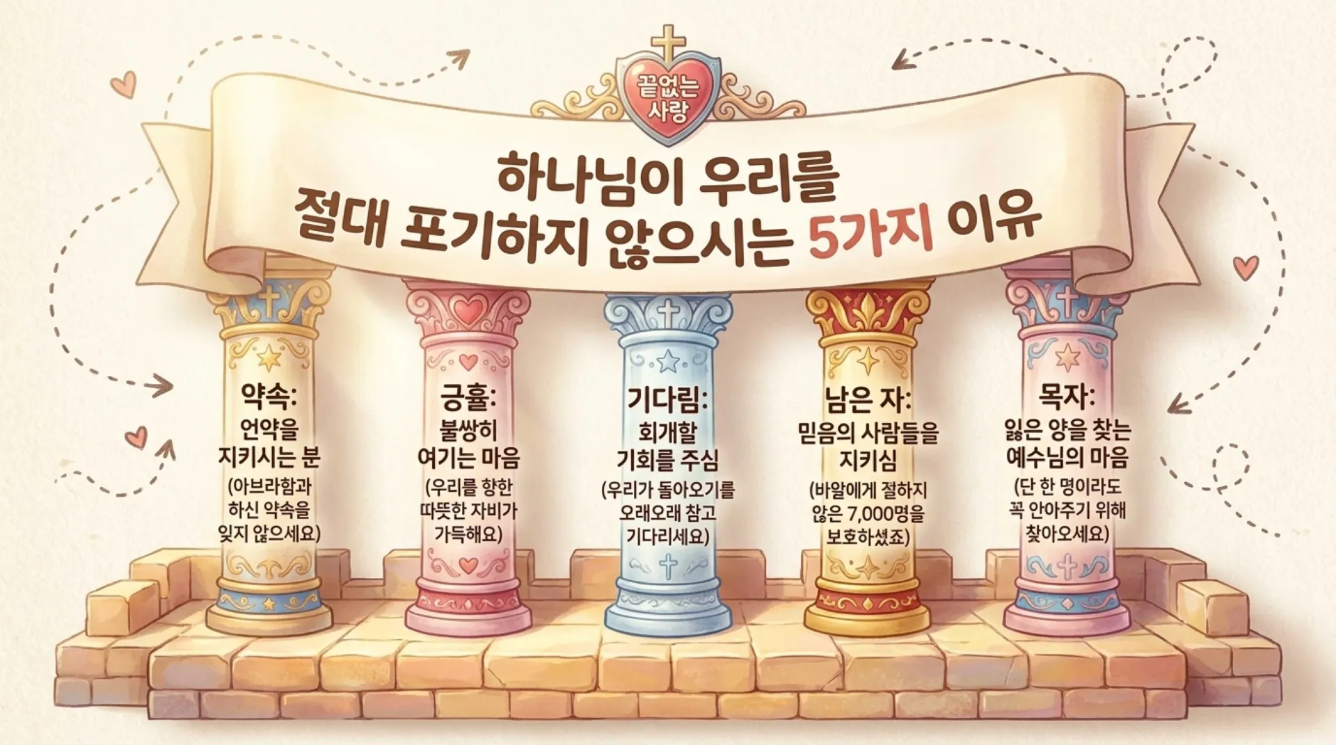 [제38과] 아동부 슬라이드_The_Great_Rescue_Mission.pdf_10_vora.jpg.webp