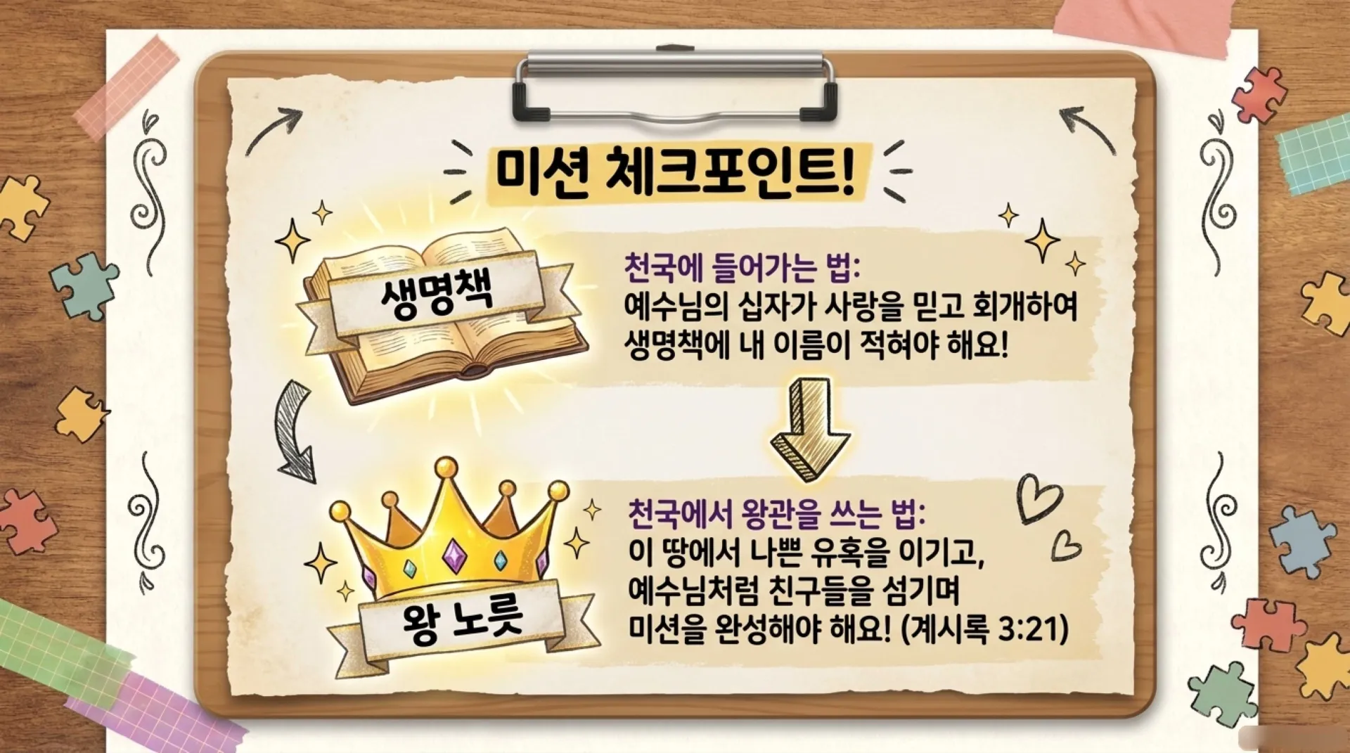 [기독론(185)] 아동부 인포_The_Son_of_Man_Mystery.pdf_11_vora.jpg.webp