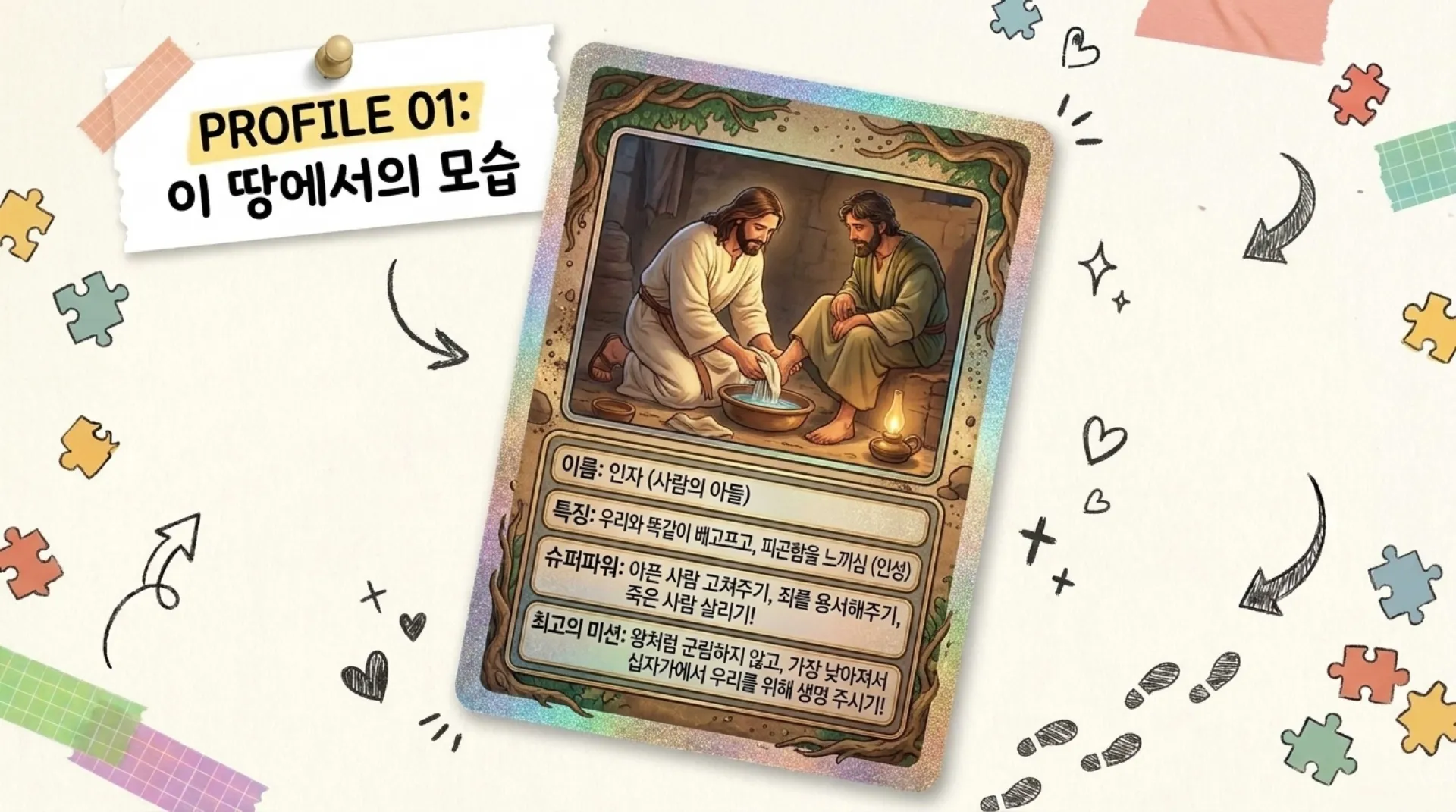 [기독론(185)] 아동부 인포_The_Son_of_Man_Mystery.pdf_6_vora.jpg.webp