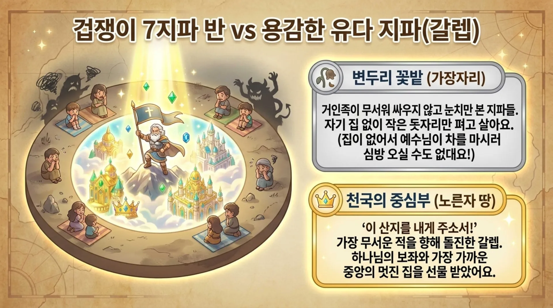 [기독론(81)] 아동부용_The_Heavenly_Mansion_Quest.pdf_10_vora.jpg.webp