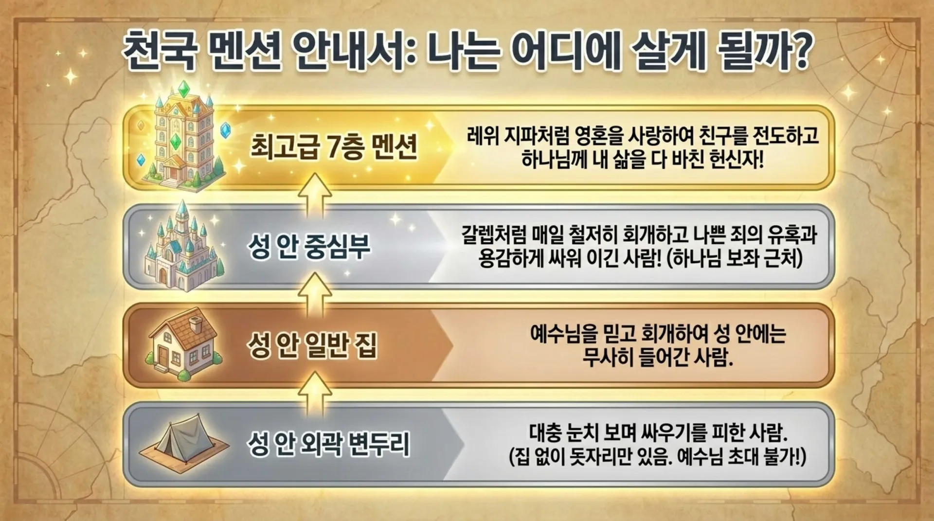 [기독론(81)] 아동부용_The_Heavenly_Mansion_Quest.pdf_12_vora.jpg.webp