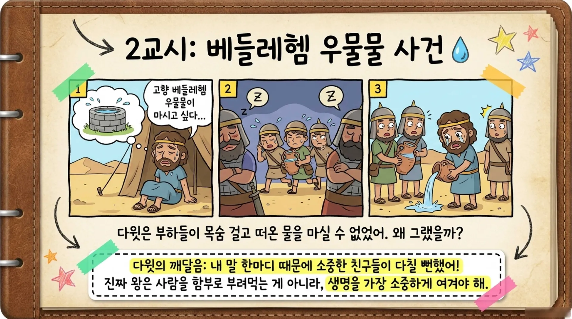 [기독론(100))] 아동부용_David_s_Secret_Training_Diary.pdf_5_vora.jpg.webp