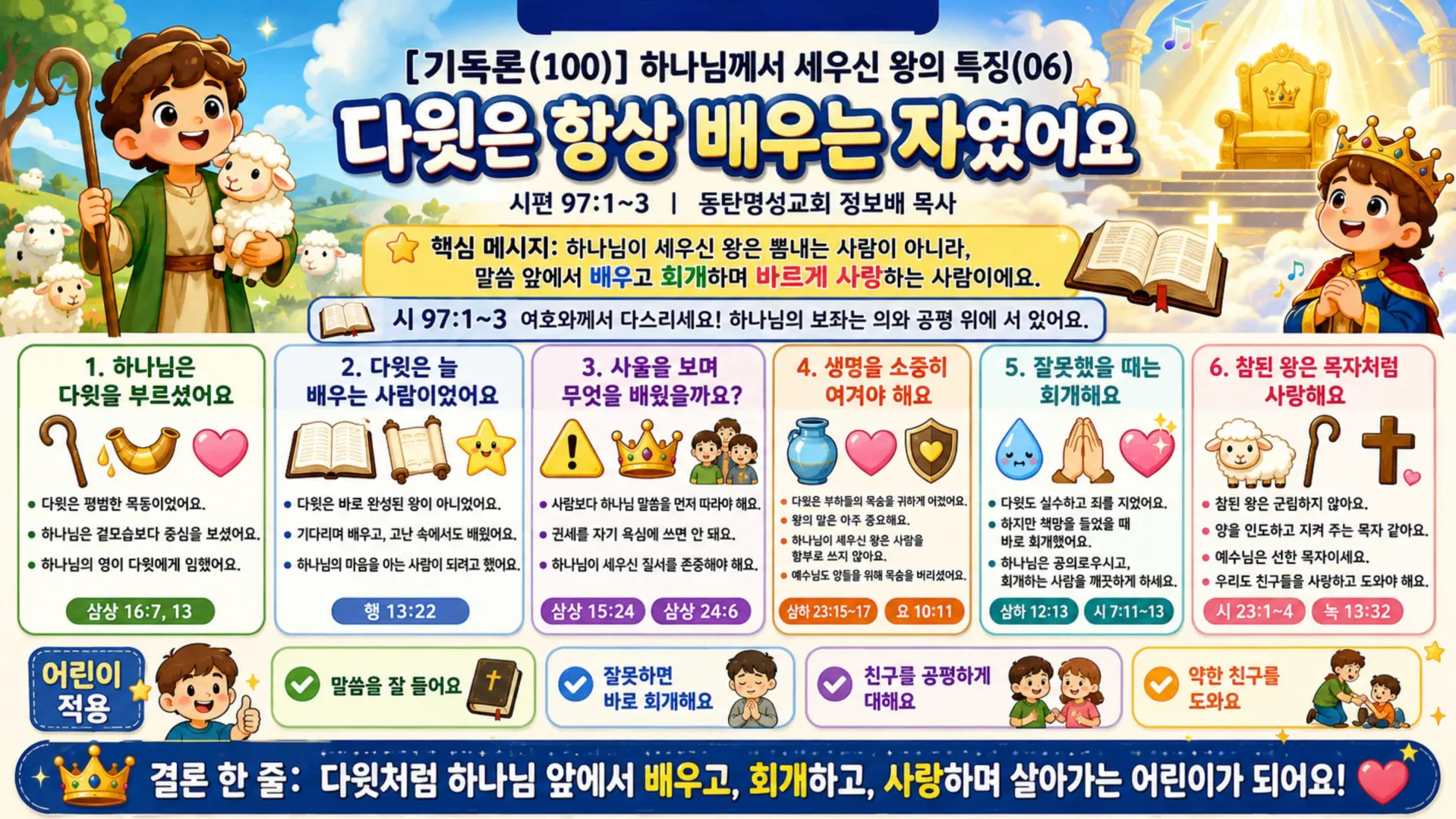 [기독론(100)] 인포그래픽_아동부용_vora.jpg.webp