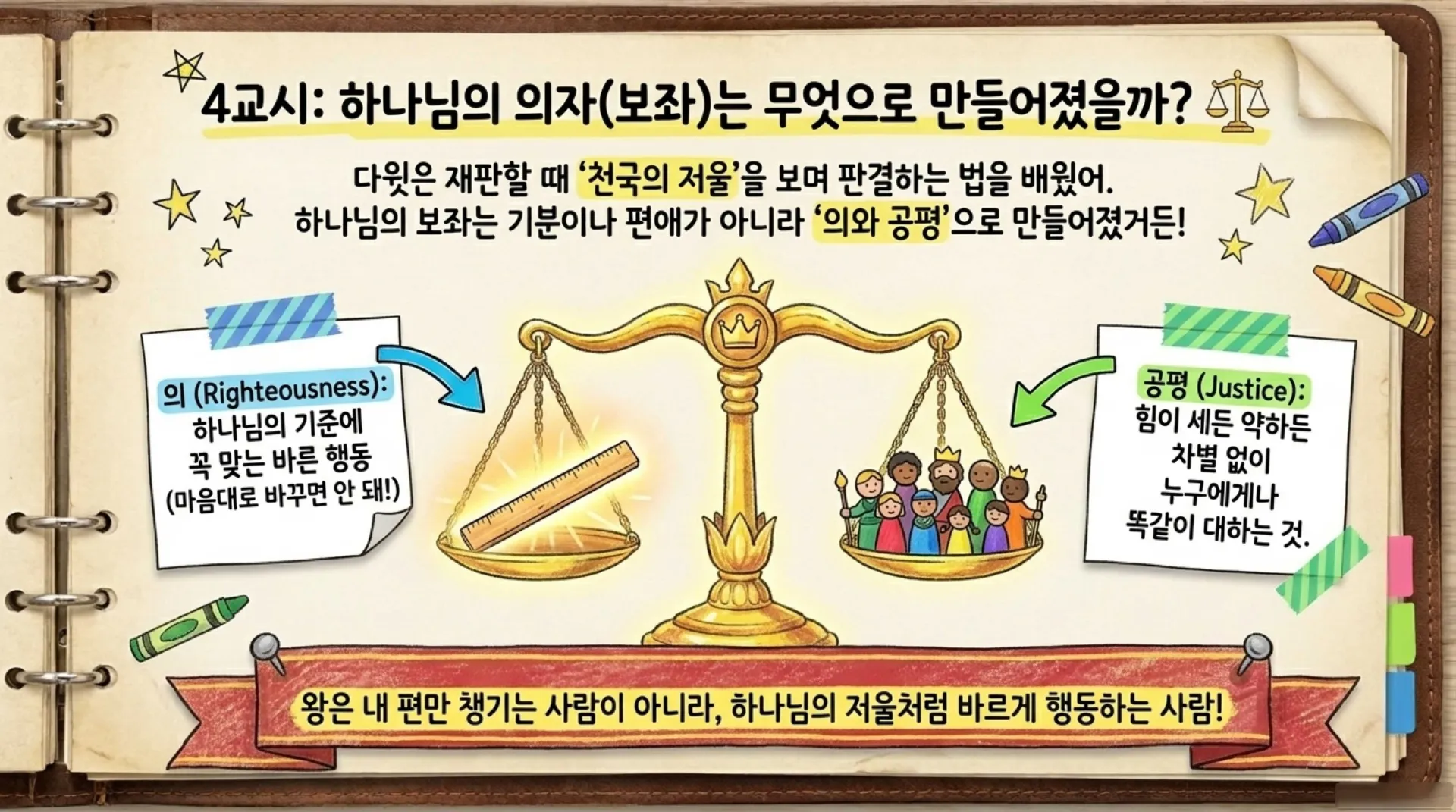 [기독론(100))] 아동부용_David_s_Secret_Training_Diary.pdf_7_vora.jpg.webp