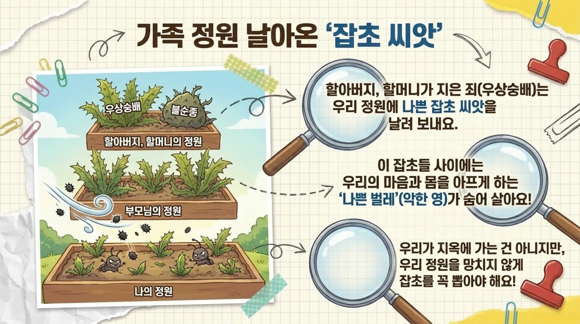 [조상죄] 아동부_Spiritual_Detective_Heart_Secrets.pdf_4_vora.jpg.webp