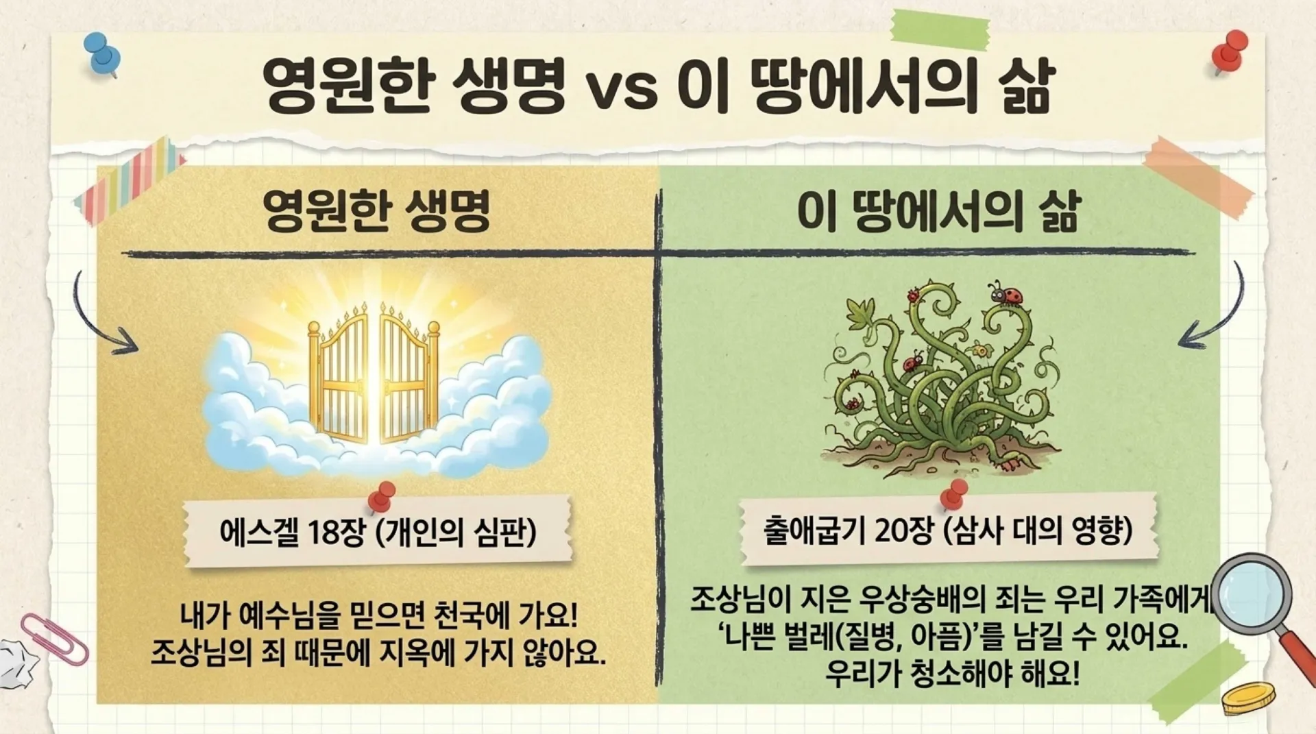 [조상죄] 아동부_Spiritual_Detective_Heart_Secrets.pdf_7_vora.jpg.webp