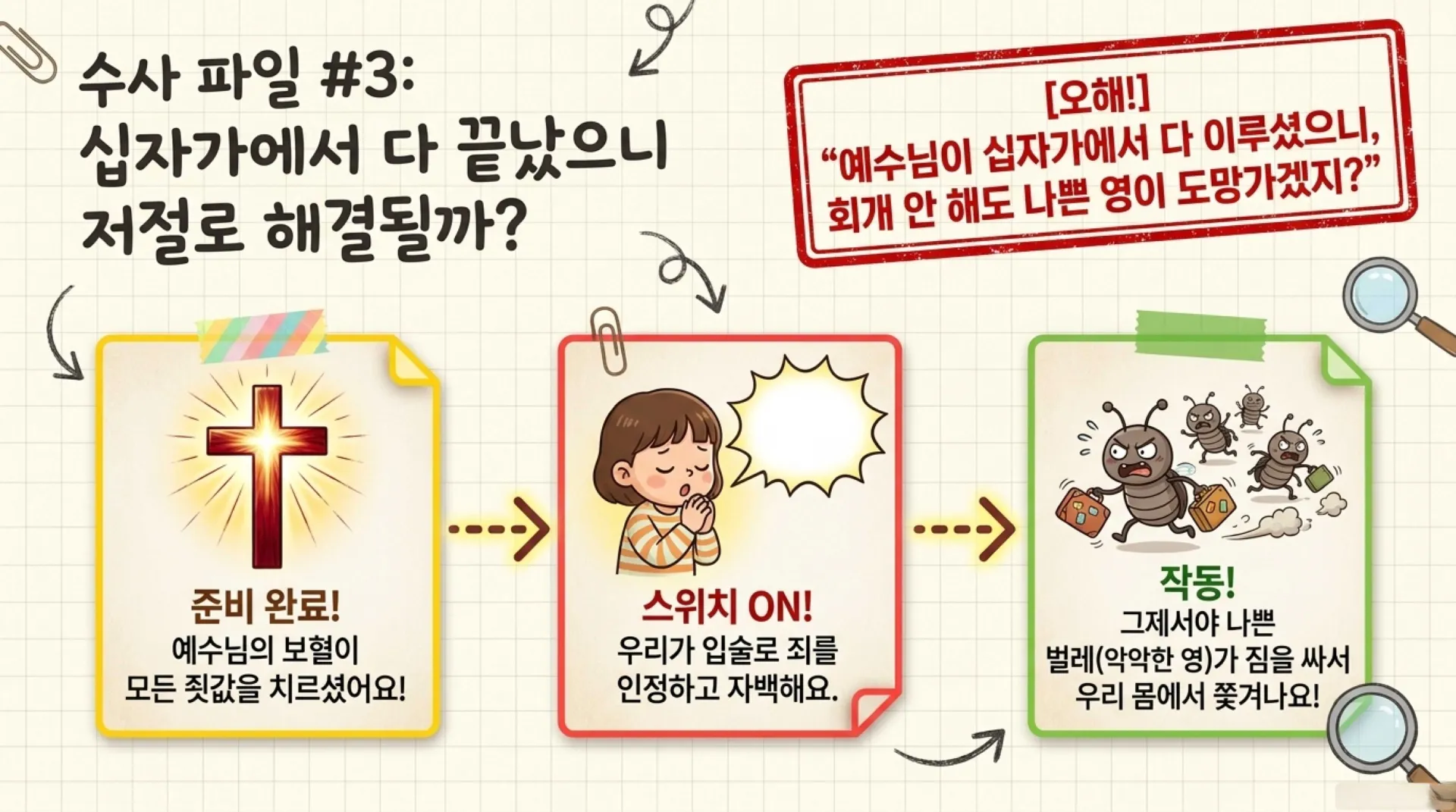 [조상죄] 아동부_Spiritual_Detective_Heart_Secrets.pdf_8_vora.jpg.webp