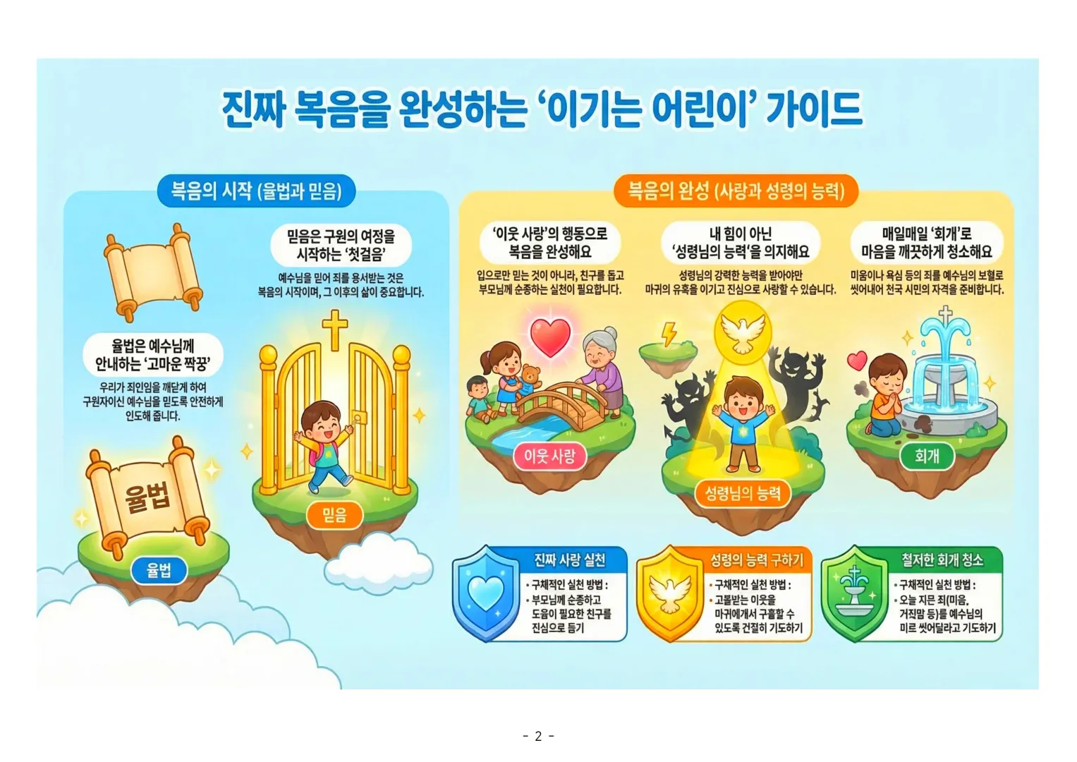 제11과 진짜 복음을 아는, 사랑으로 율법을 완성하는 어린이가 되어요!002.jpg.webp