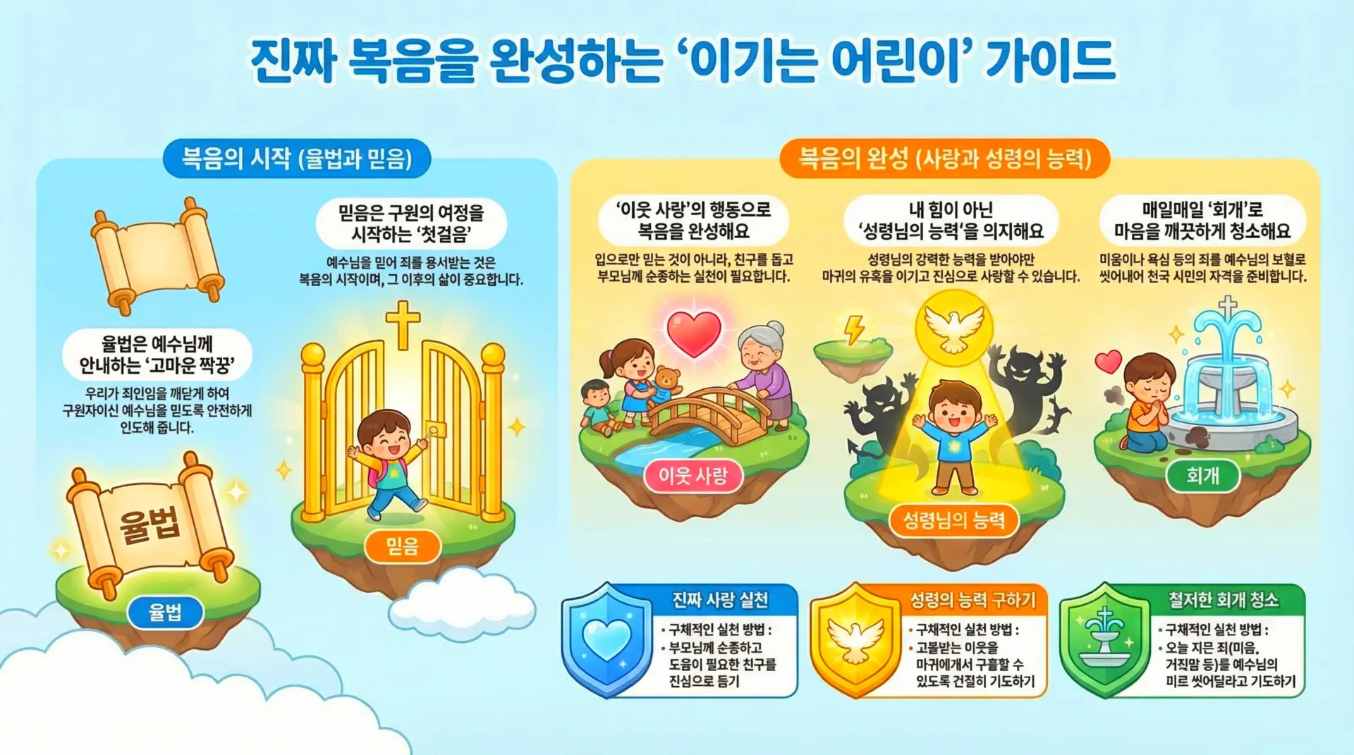 진짜복음완성[어린이용]_vora (2).jpg.webp