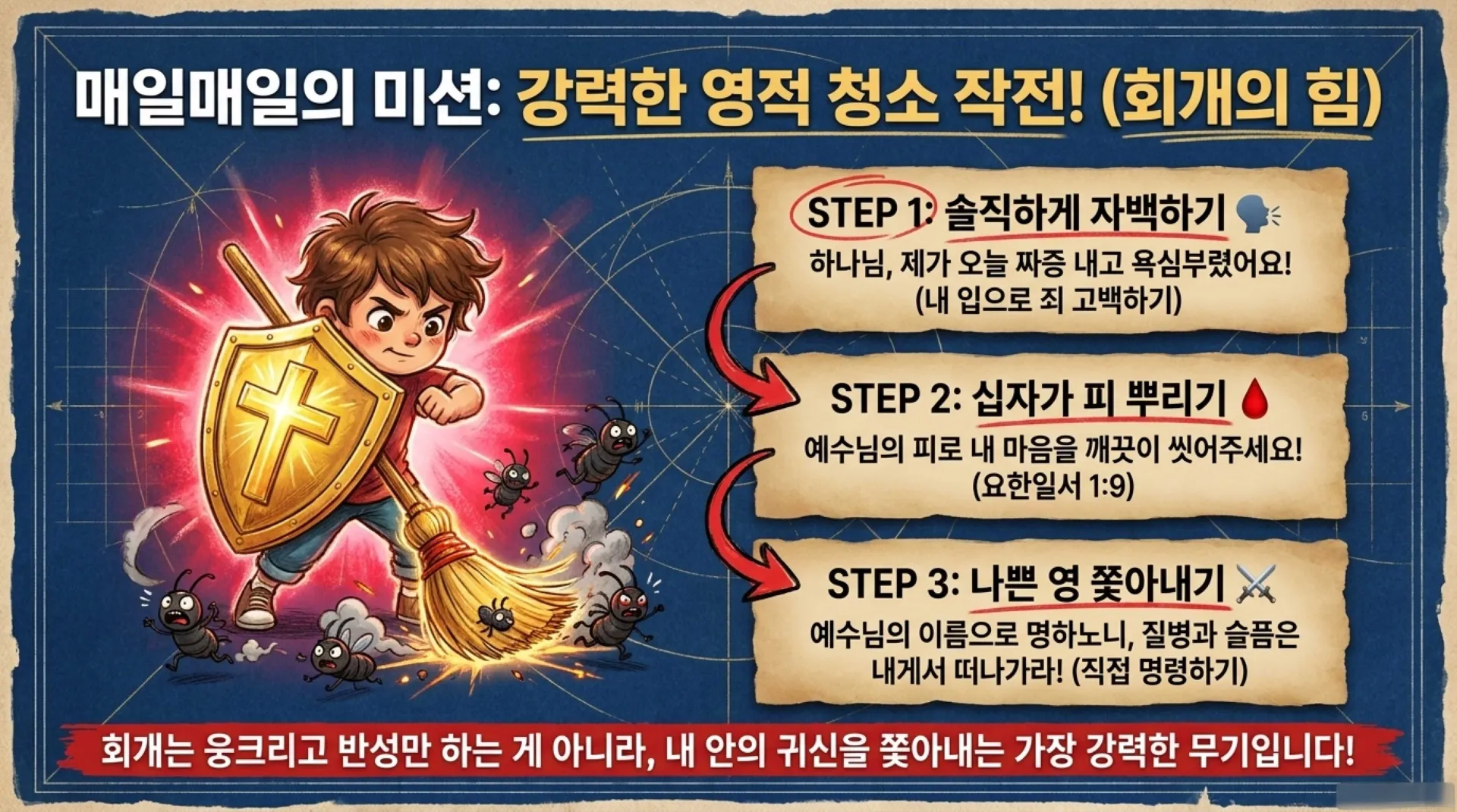 Heavenly_Blueprint_Adventure.pdf_10_vora.jpg.webp