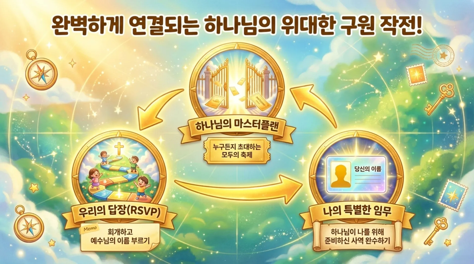 제41과 "누구든지" 예수님을 부르면 구원받아요!(롬10:13)_2026-10-18(주일) – 이미지 14