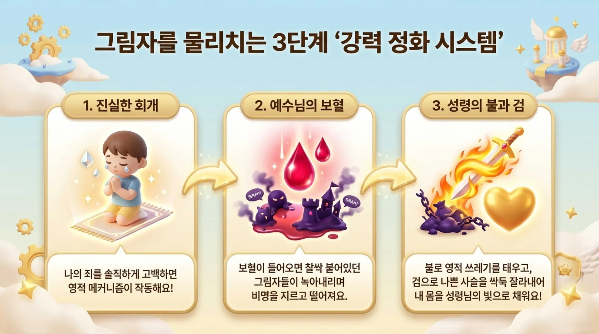 [주일예배(26-05-10) 아동부용] Heavenly_Hero_Quest.pdf_5_vora.jpg.webp